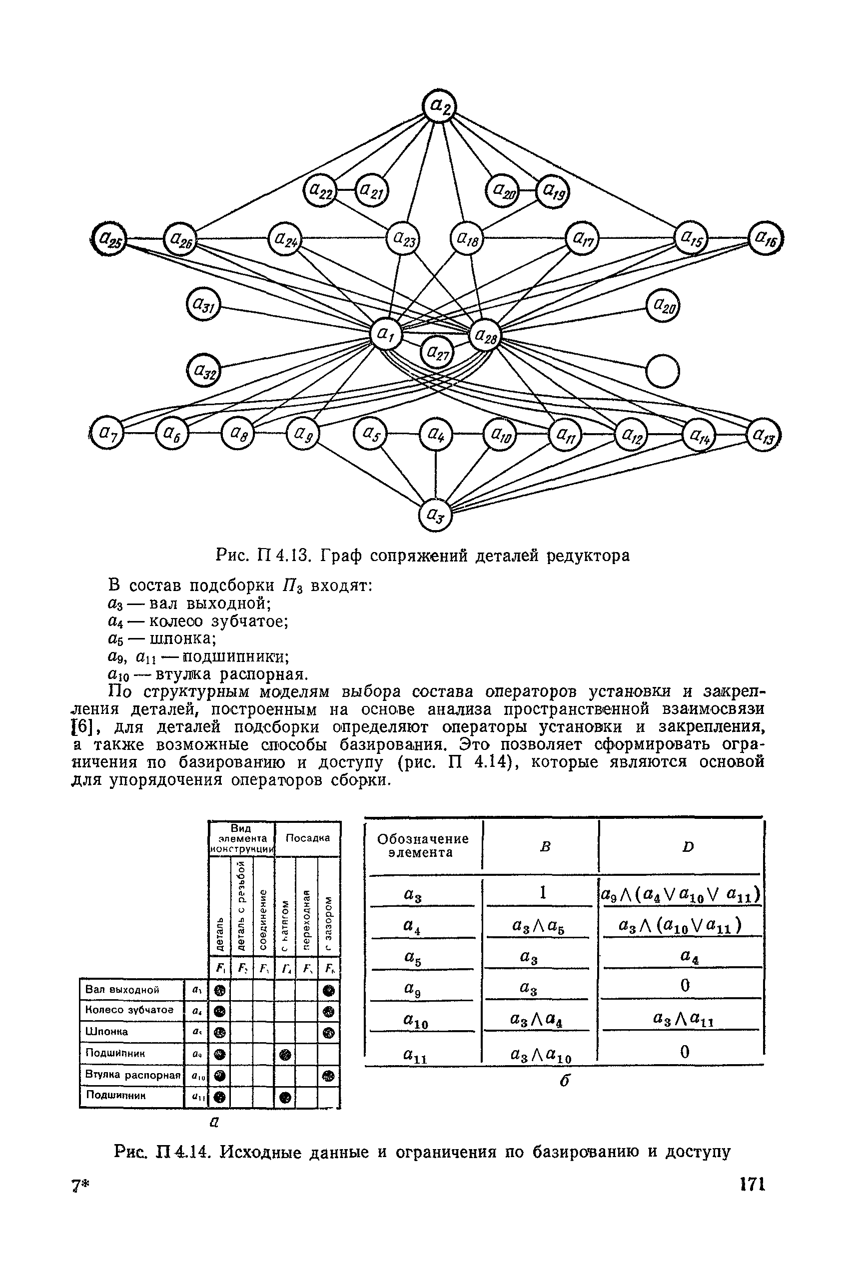 РД 50-464-84