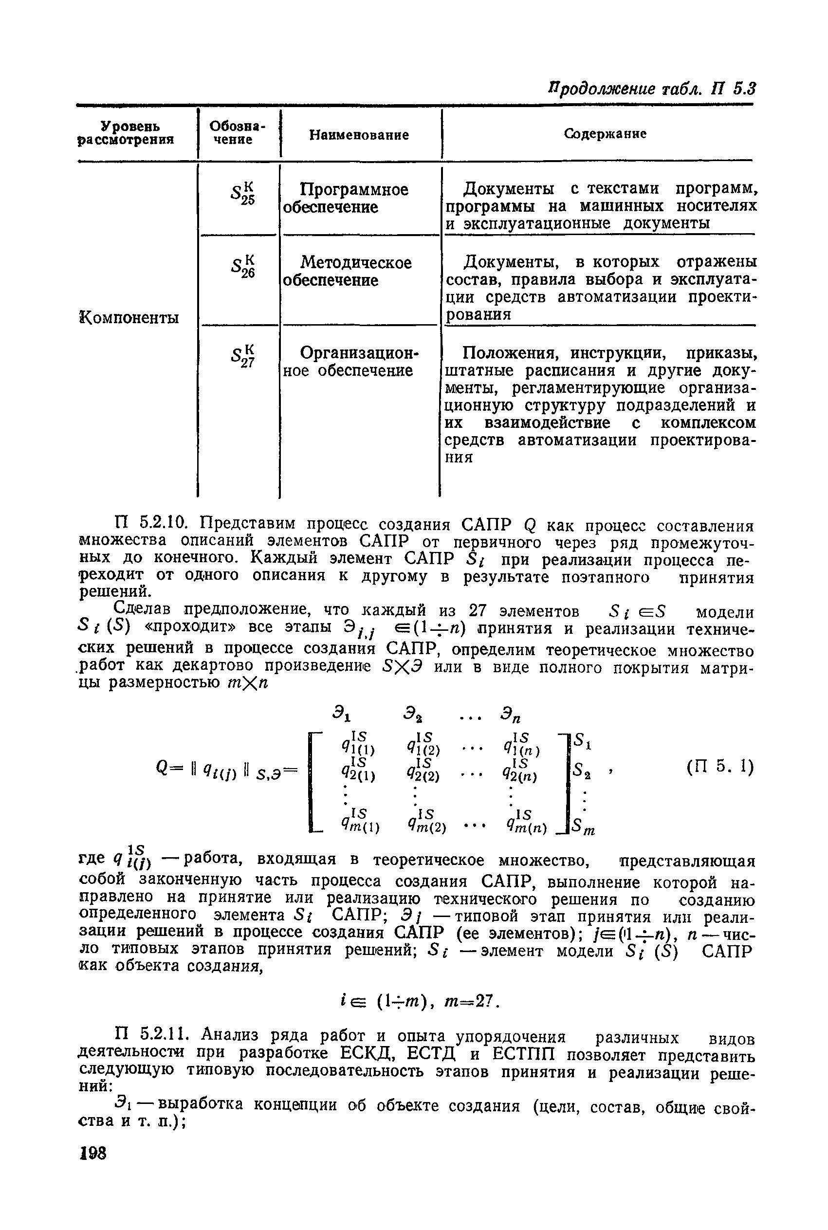 РД 50-464-84