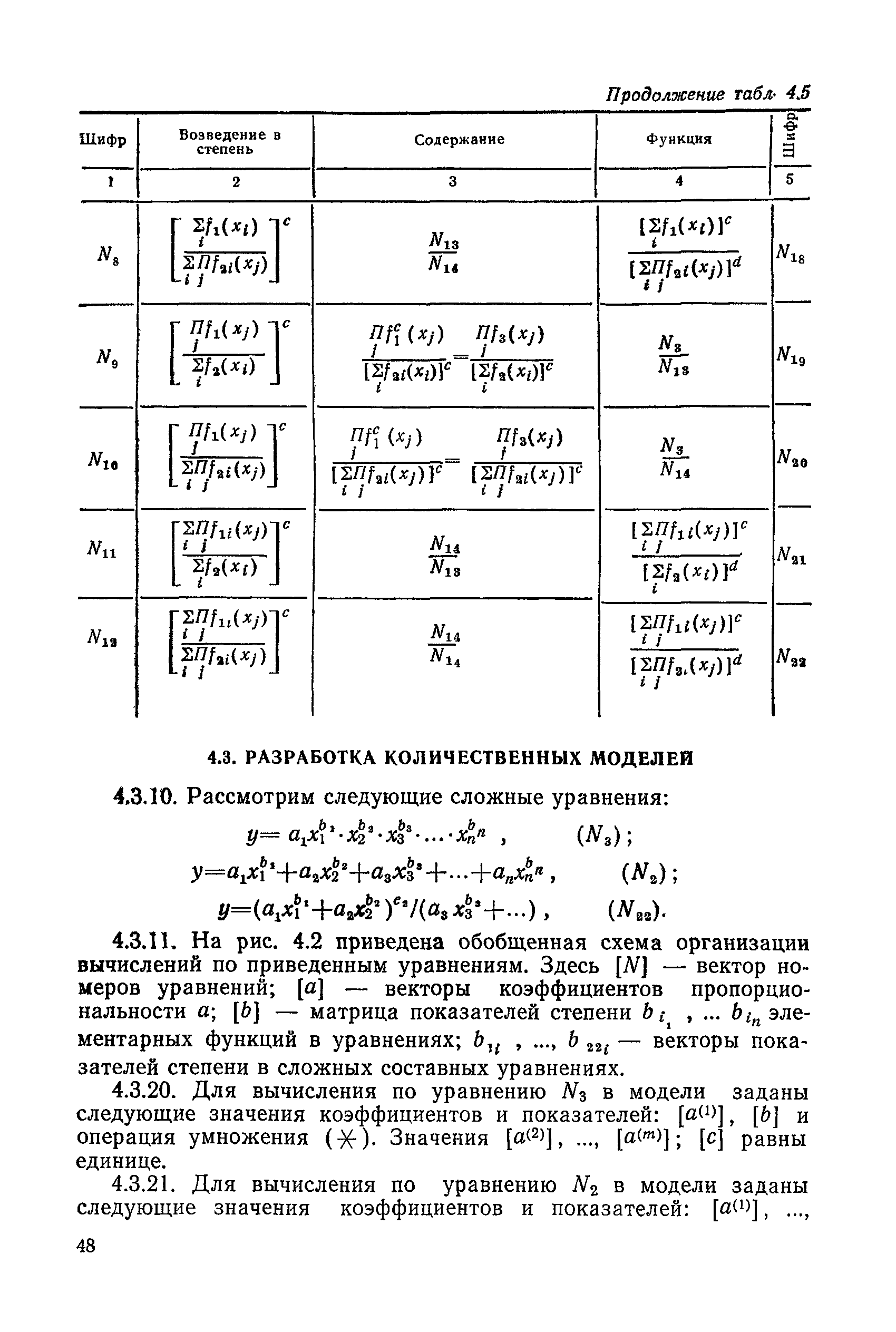 РД 50-464-84