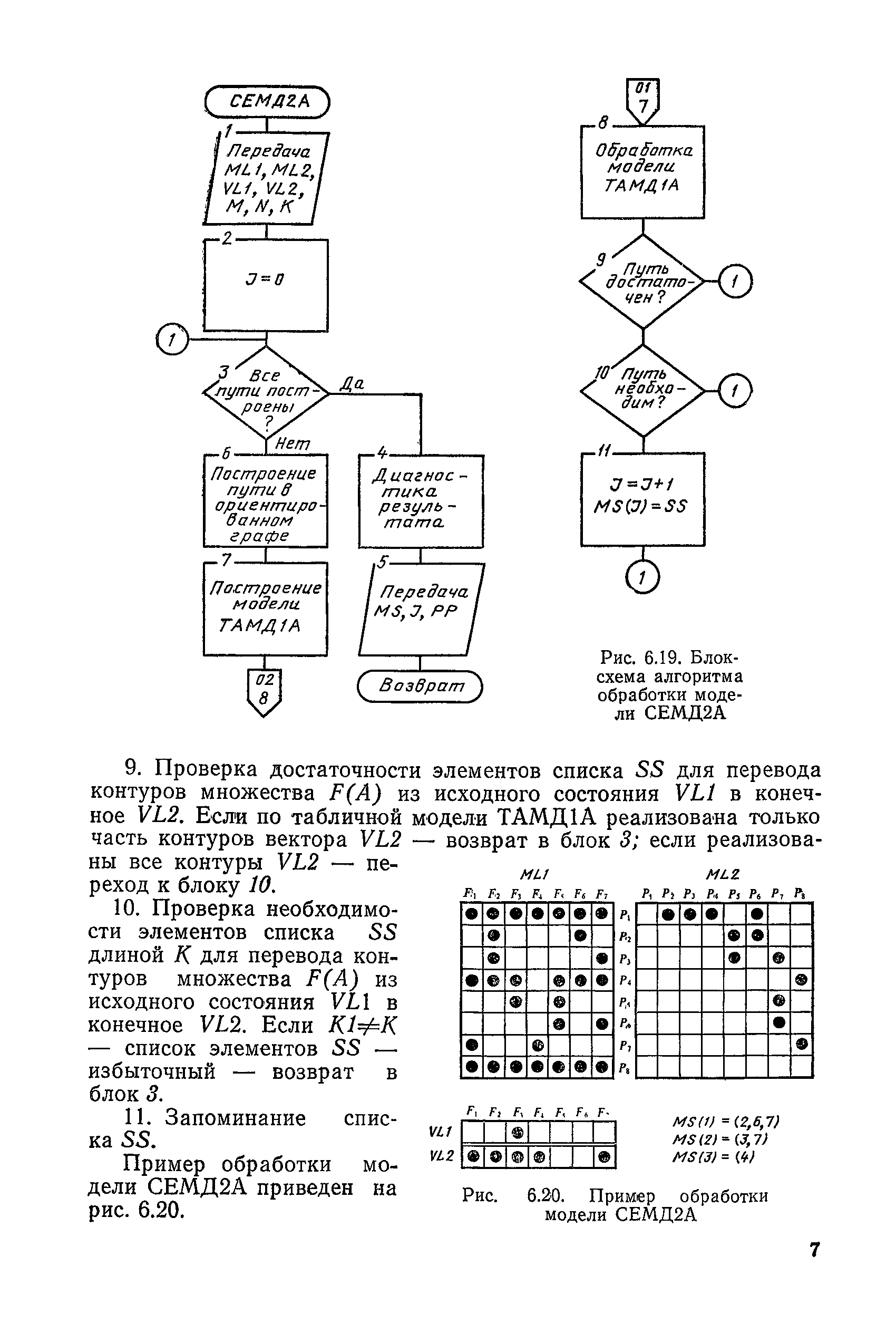 РД 50-464-84