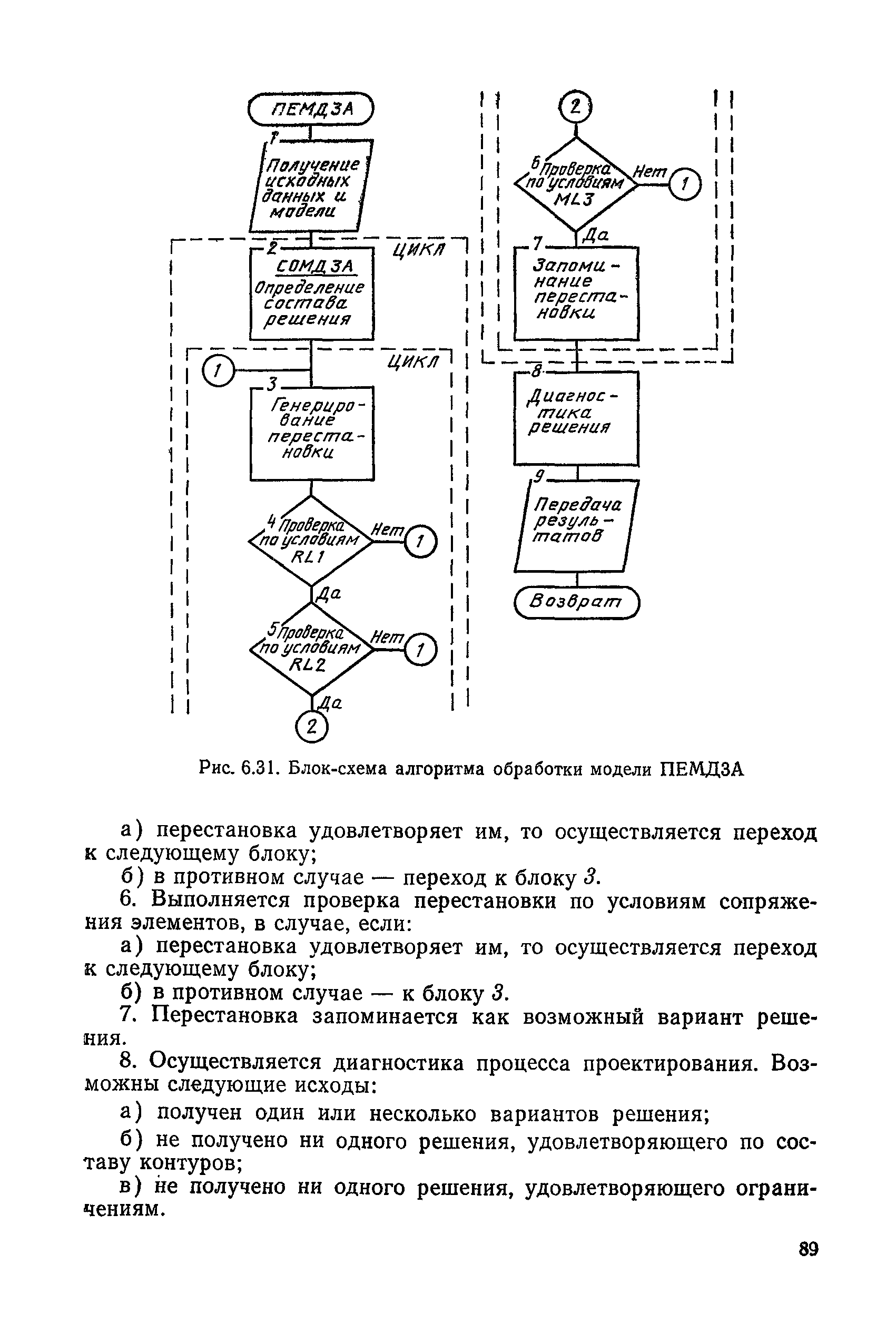 РД 50-464-84