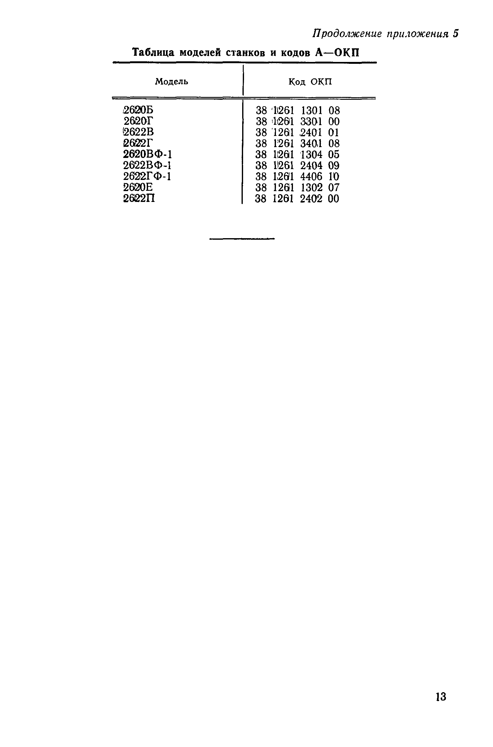 РД 50-352-82