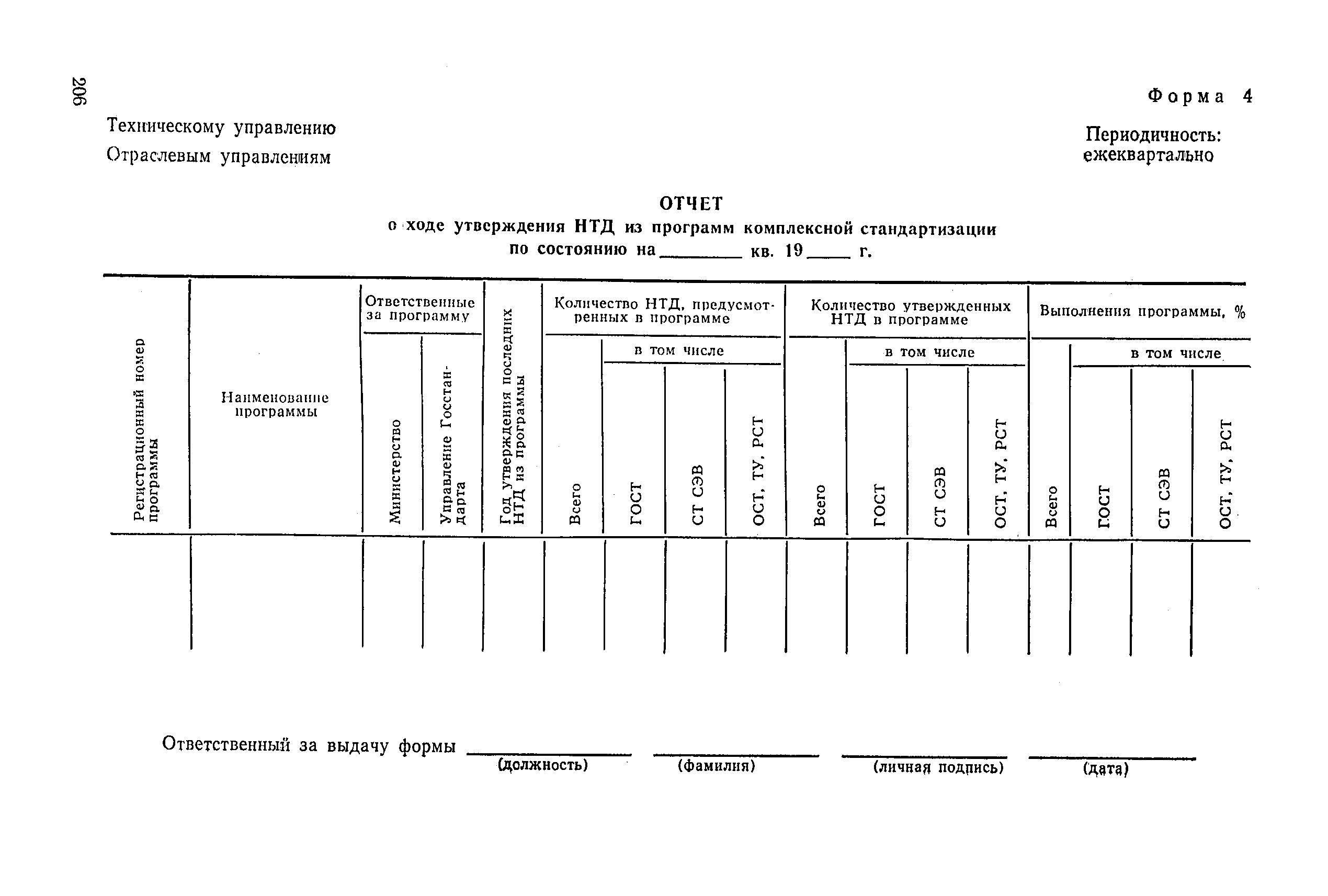 РД 50-242-82