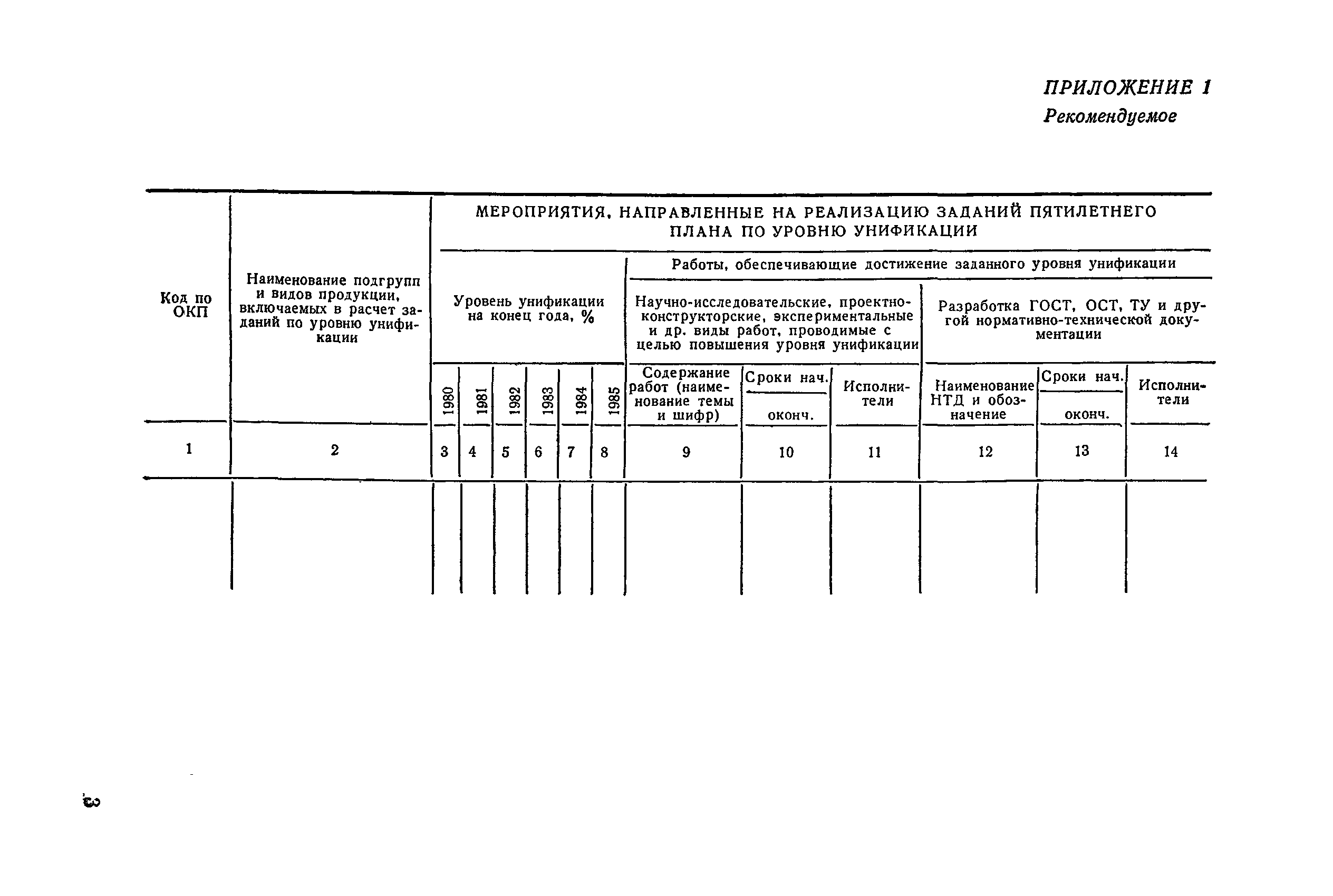 РД 50-173-80