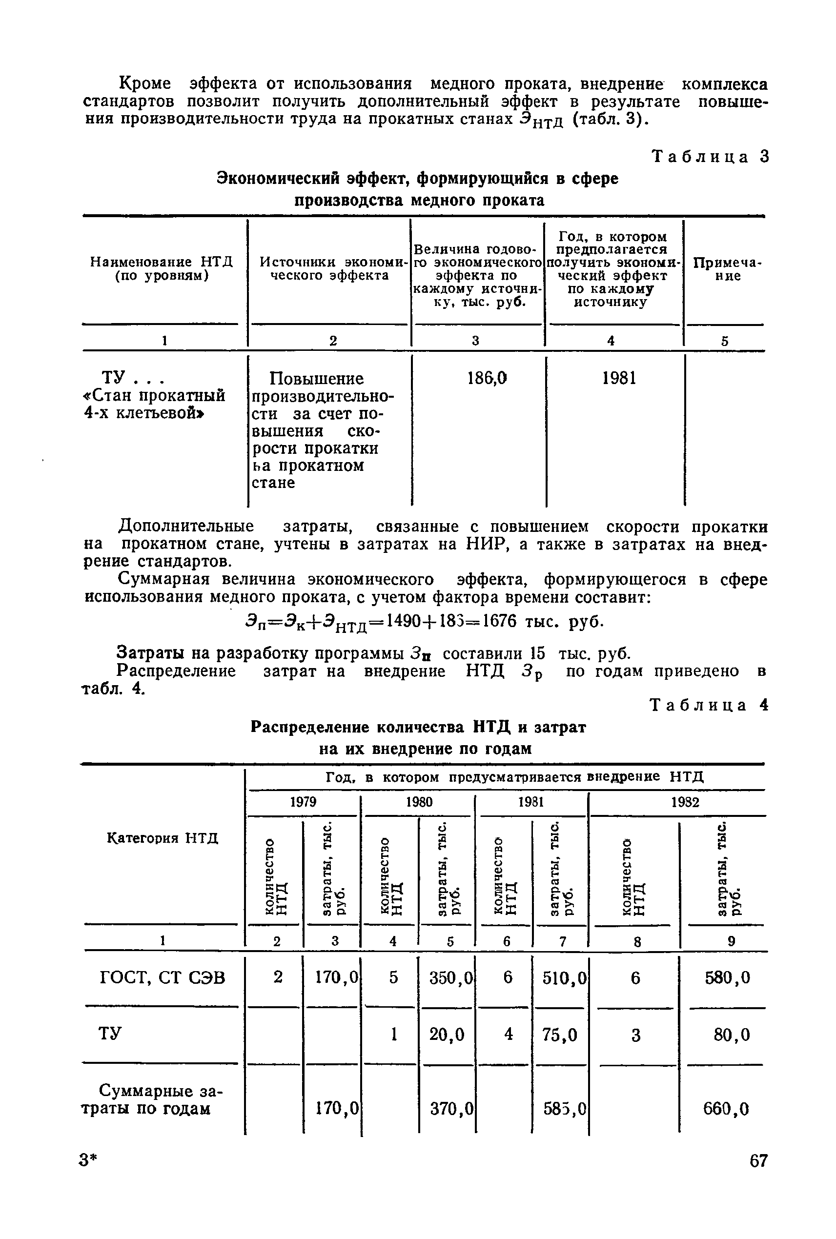 РД 50-162-82