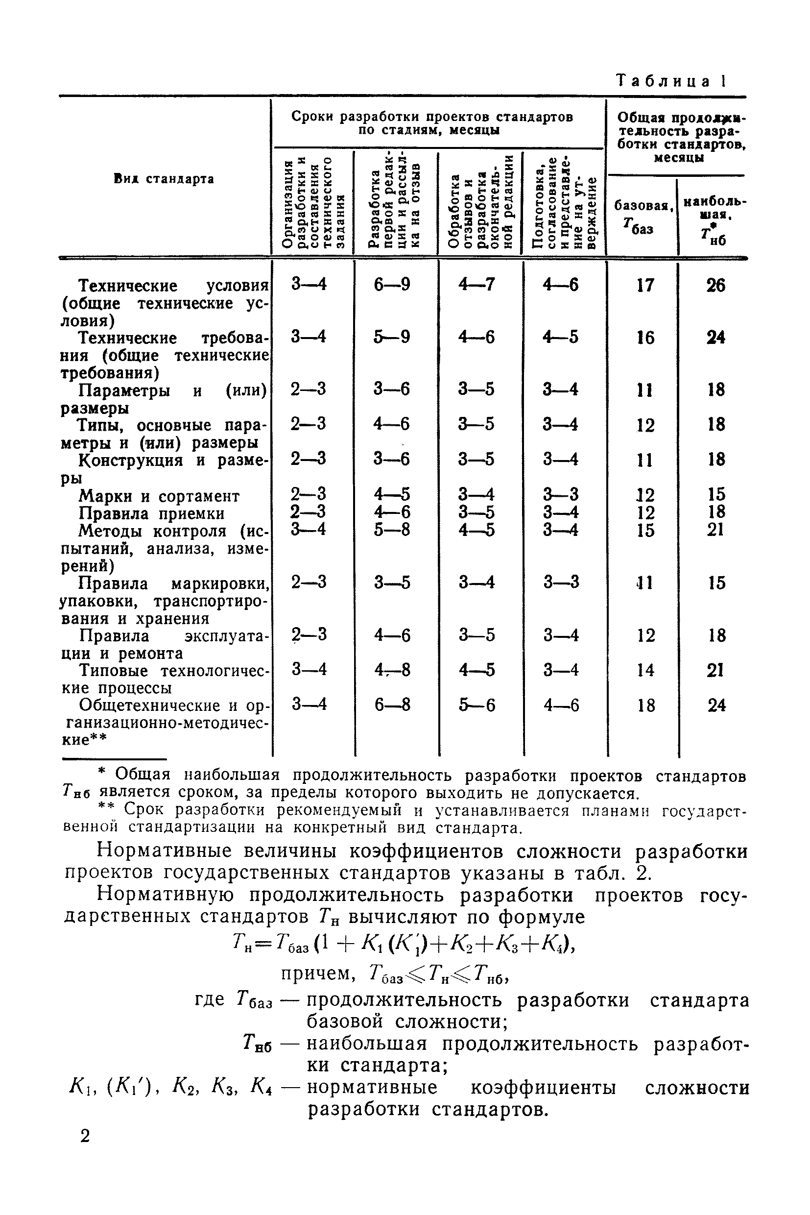 РД 50-143-79