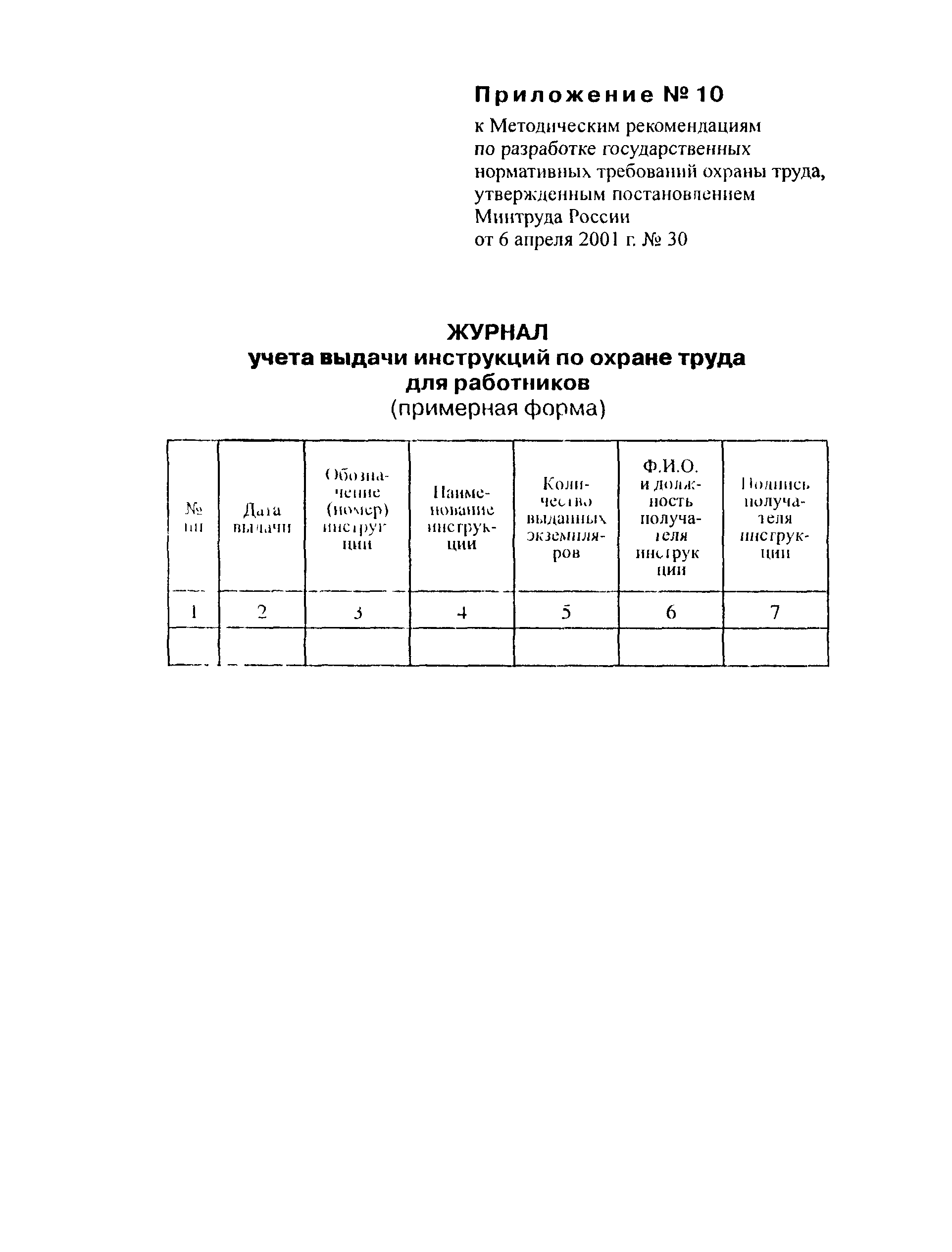 ТИ Р М-060-2002