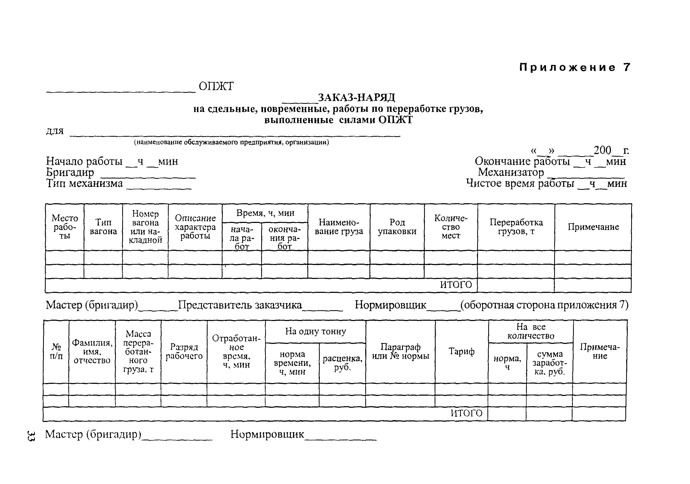 Методические рекомендации 