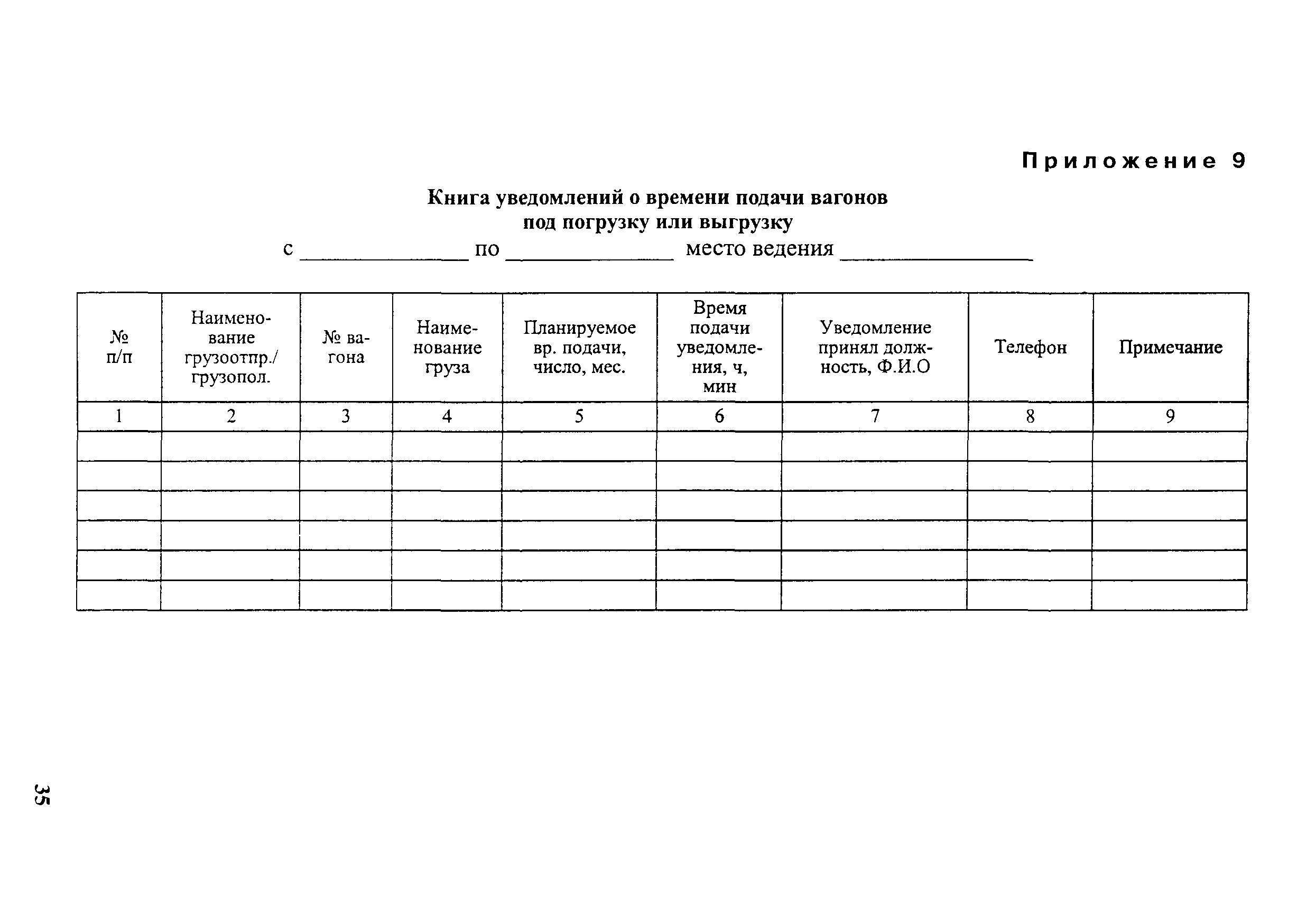 Методические рекомендации 