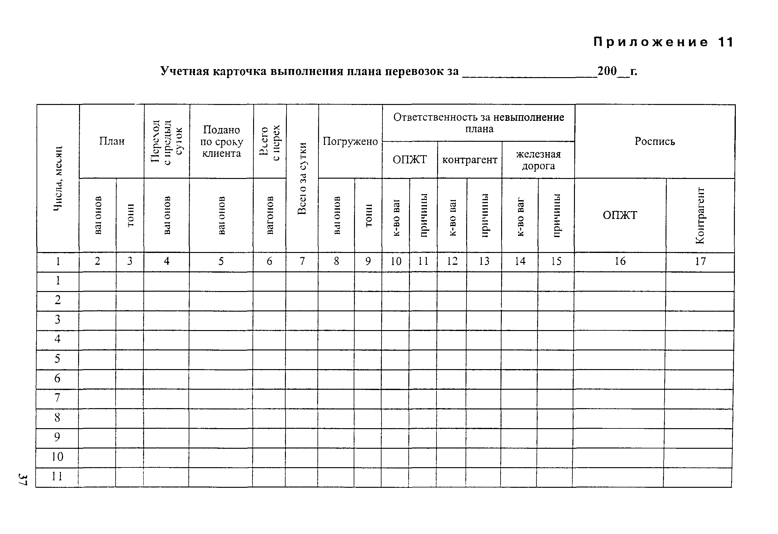 Методические рекомендации 