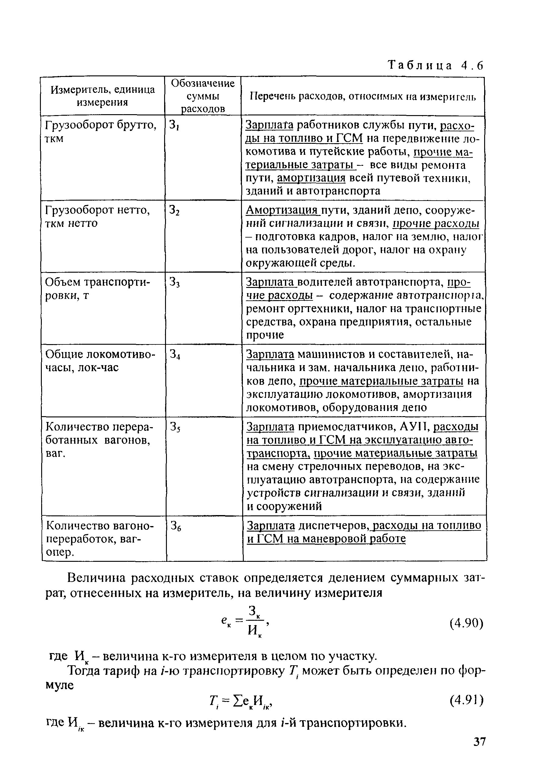 Методические рекомендации 