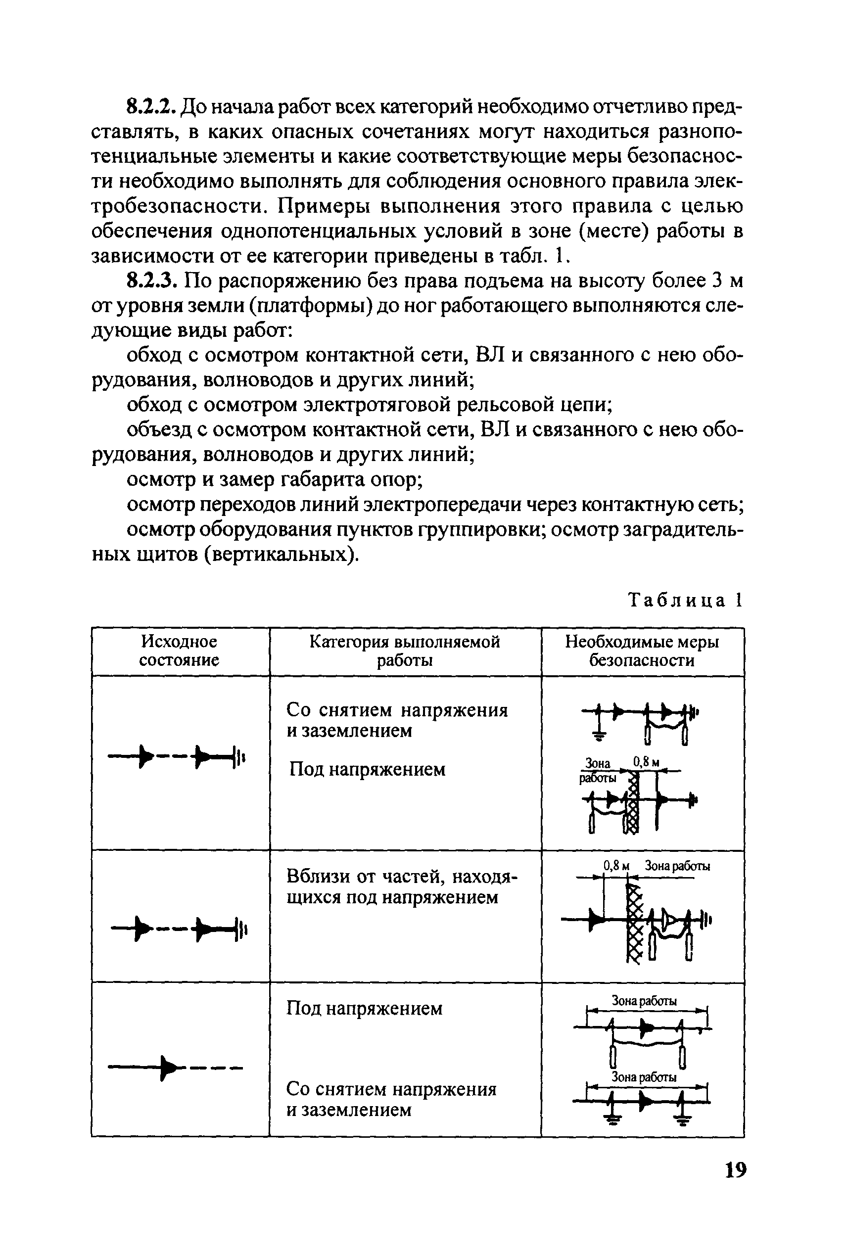 ЦЭ-761