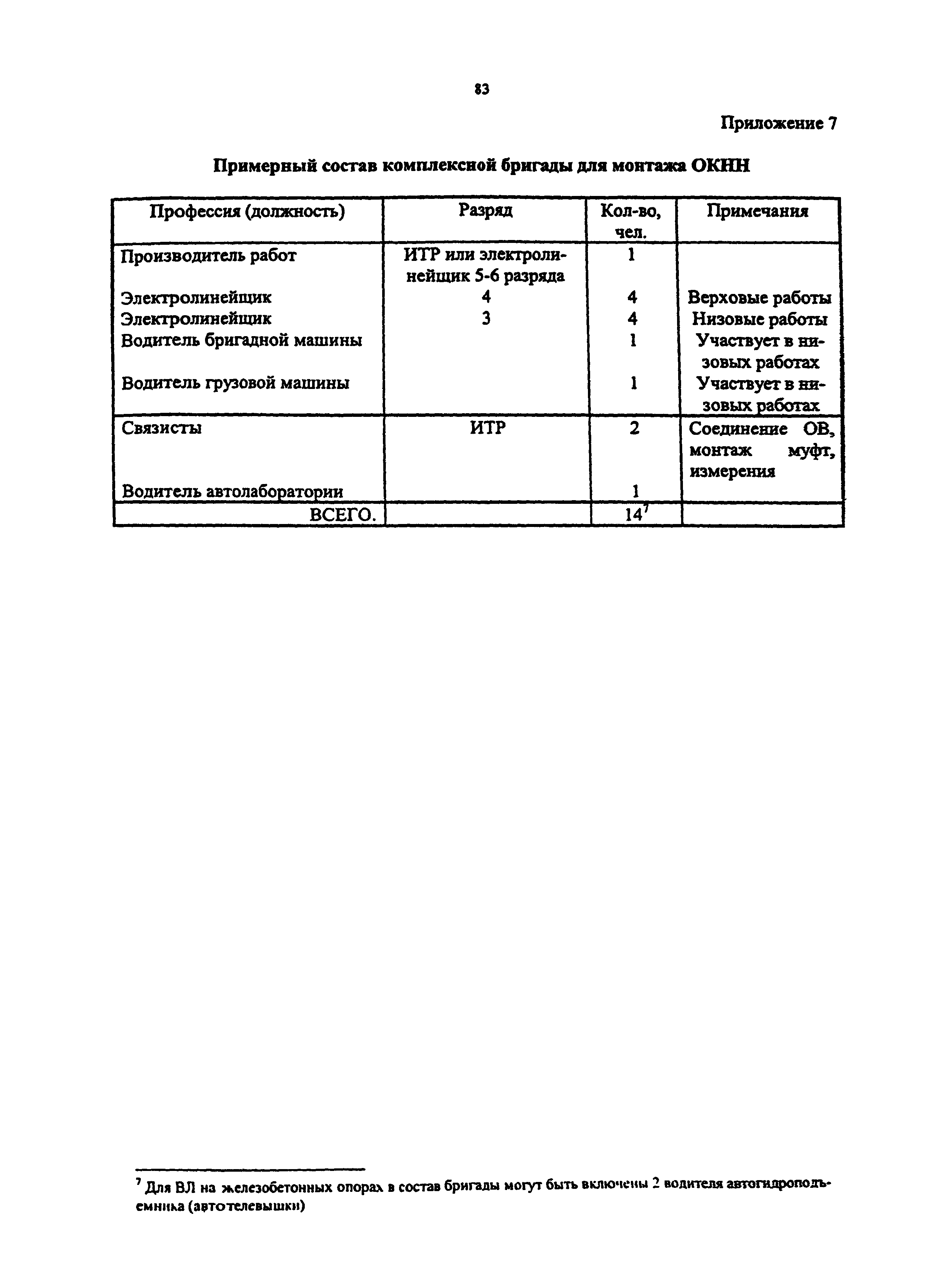 РД 153-34.0-48.518-98