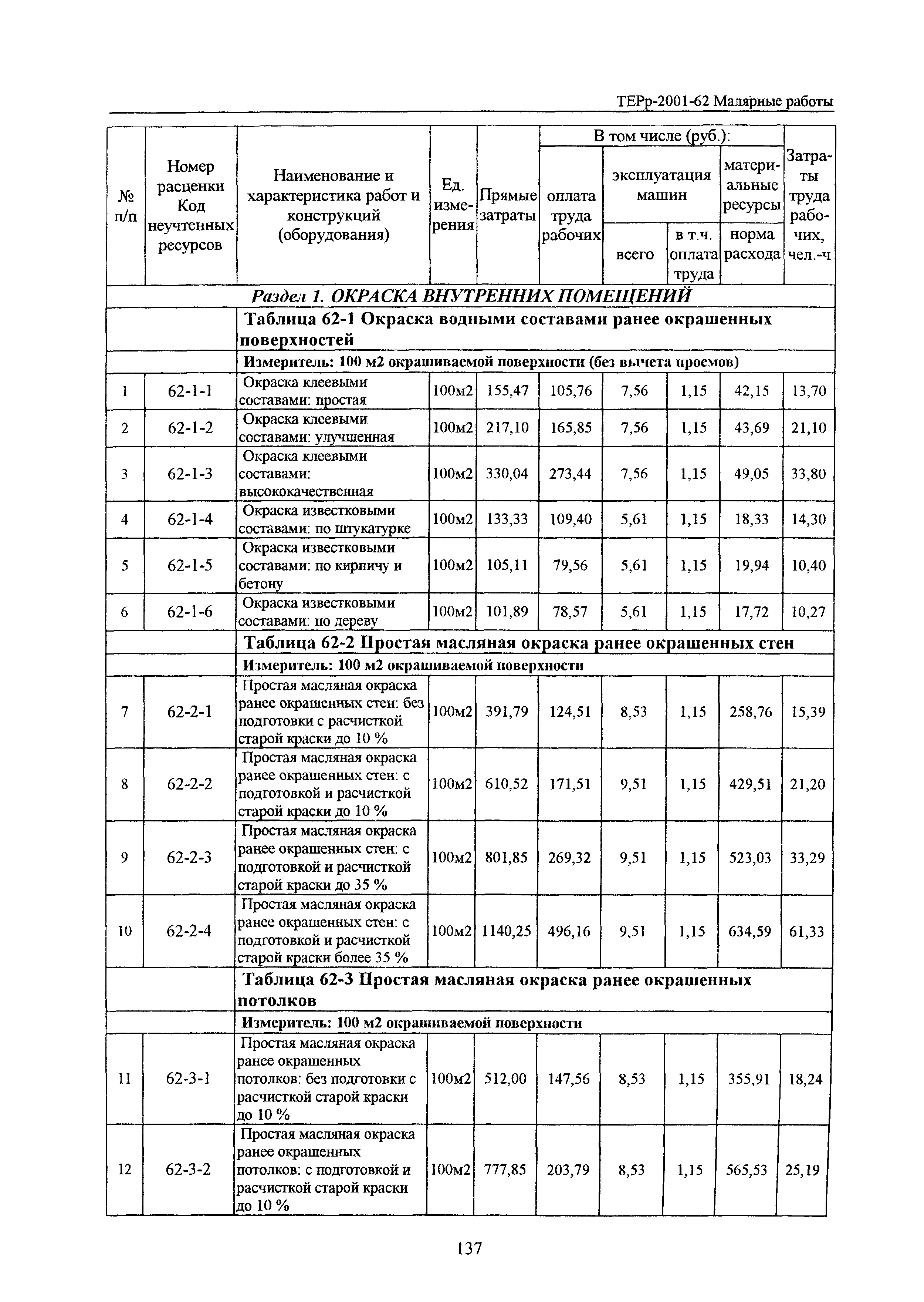 ТЕРр Белгородская область 2001-62