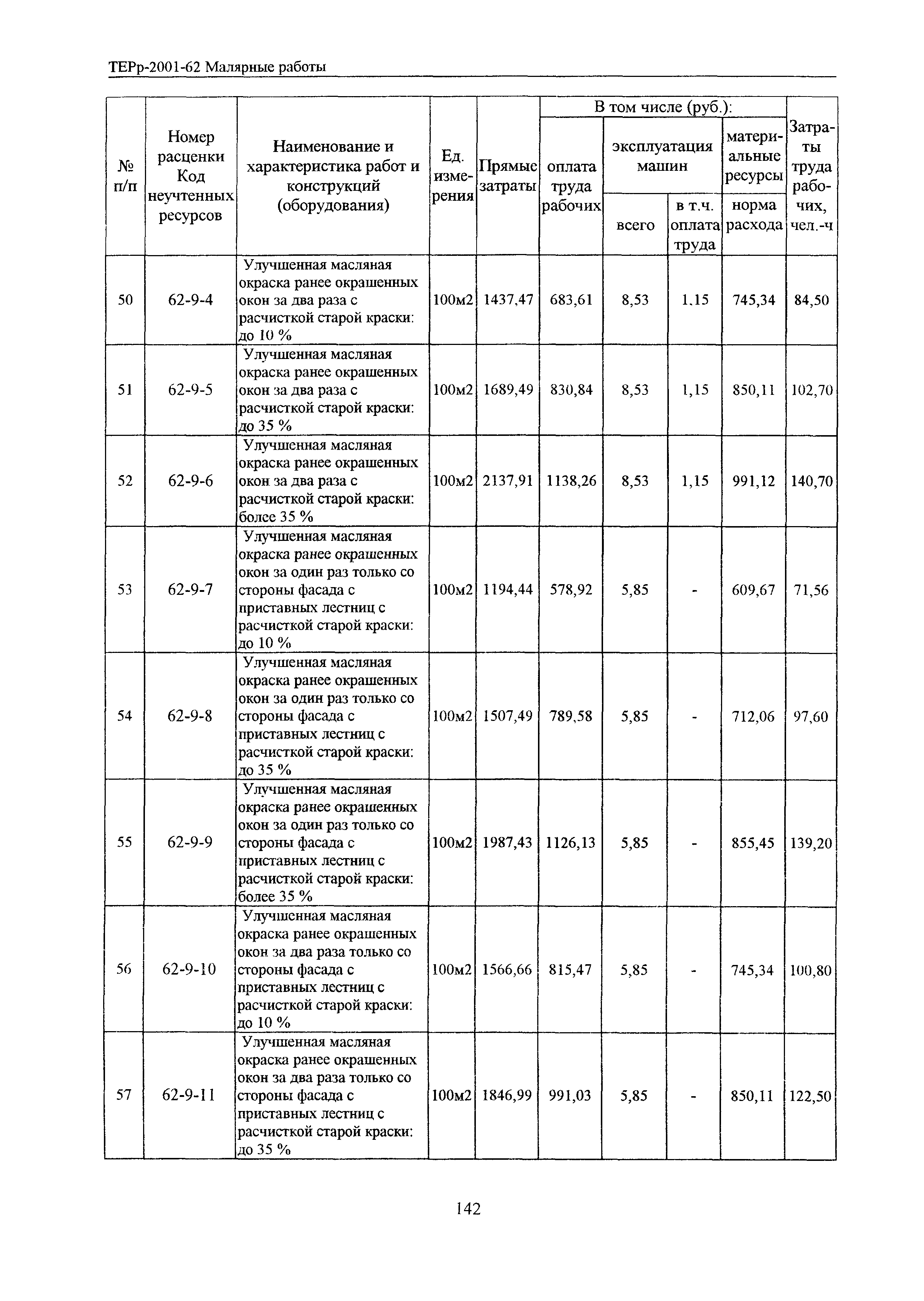 ТЕРр Белгородская область 2001-62