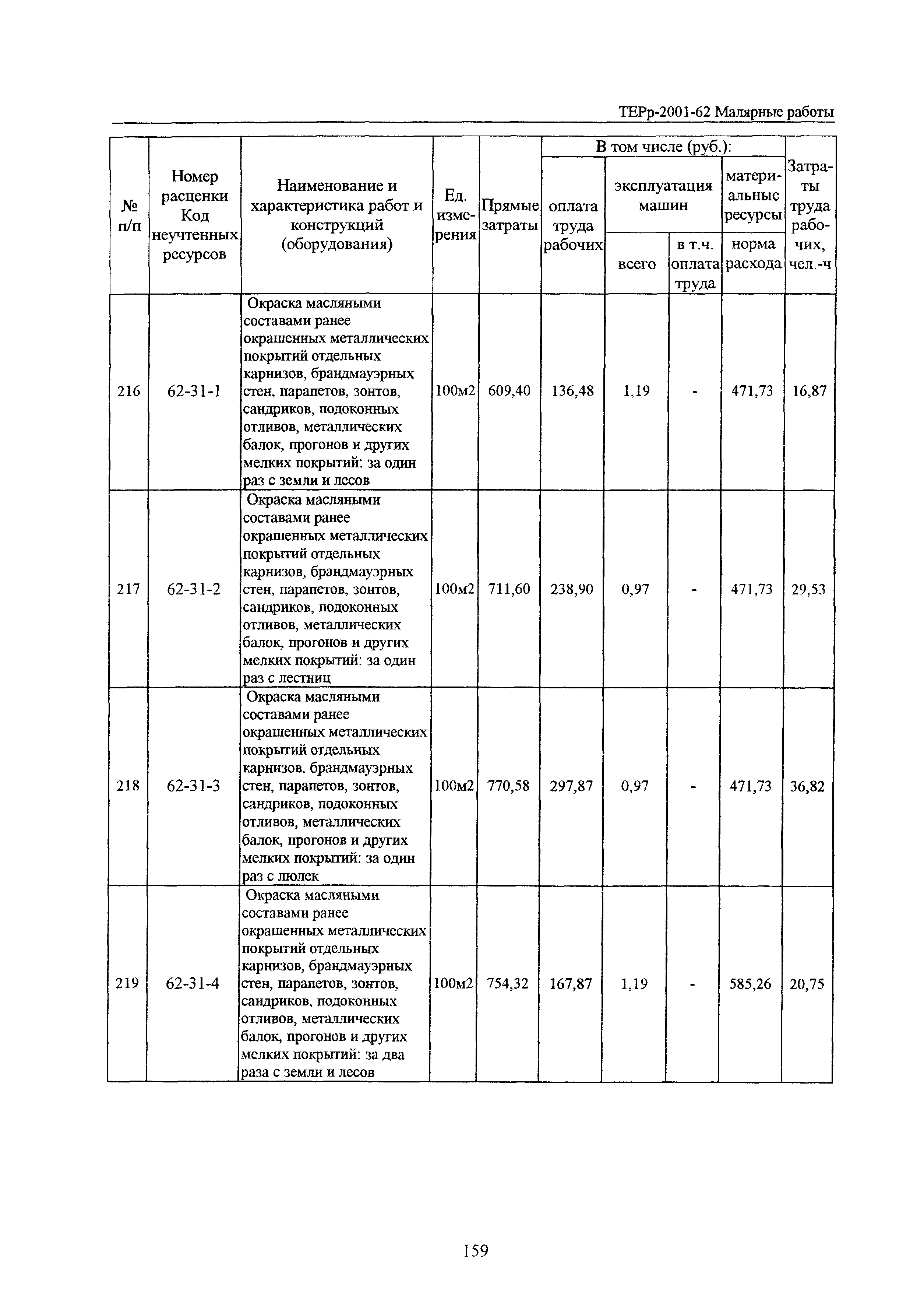 ТЕРр Белгородская область 2001-62