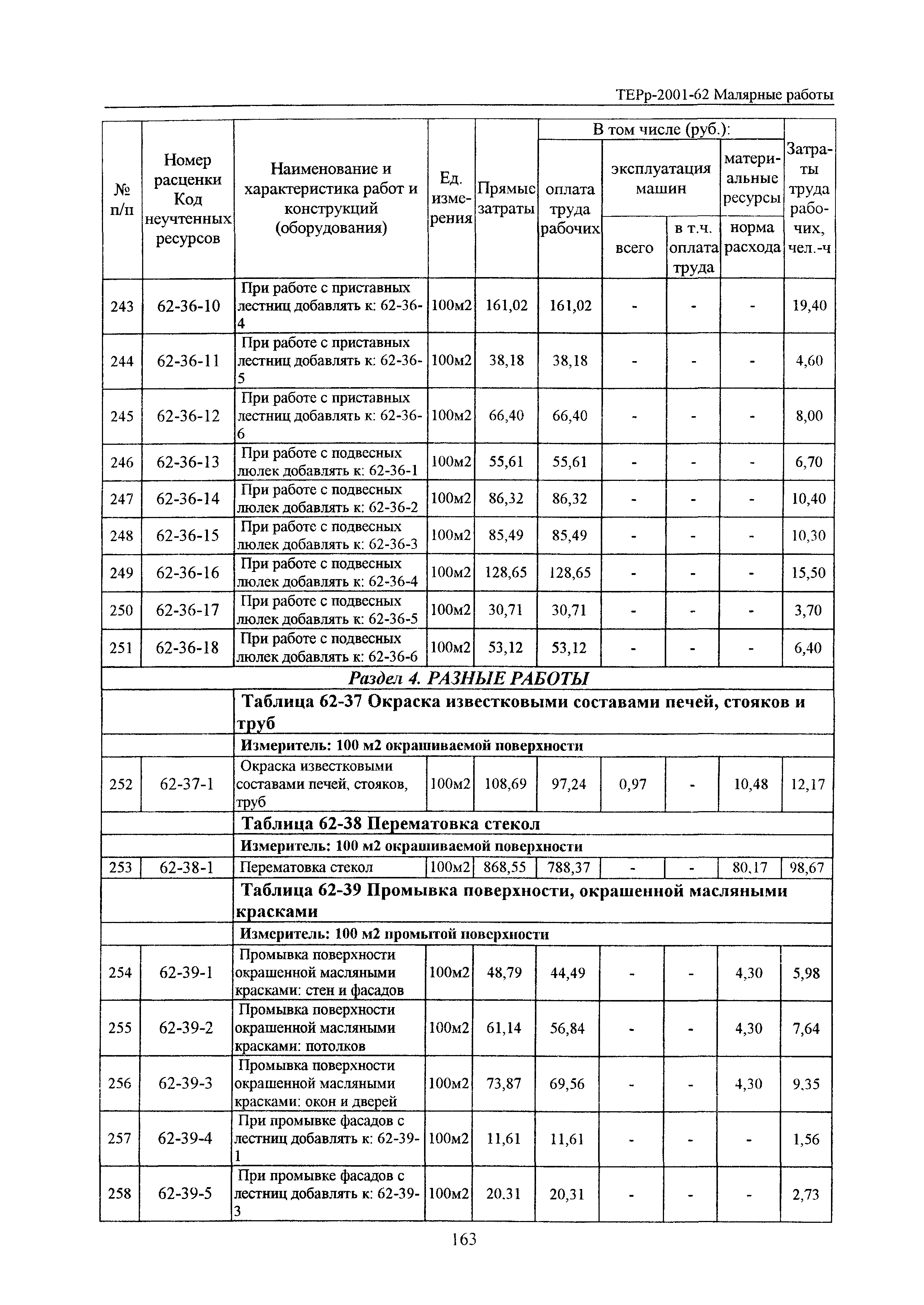 ТЕРр Белгородская область 2001-62