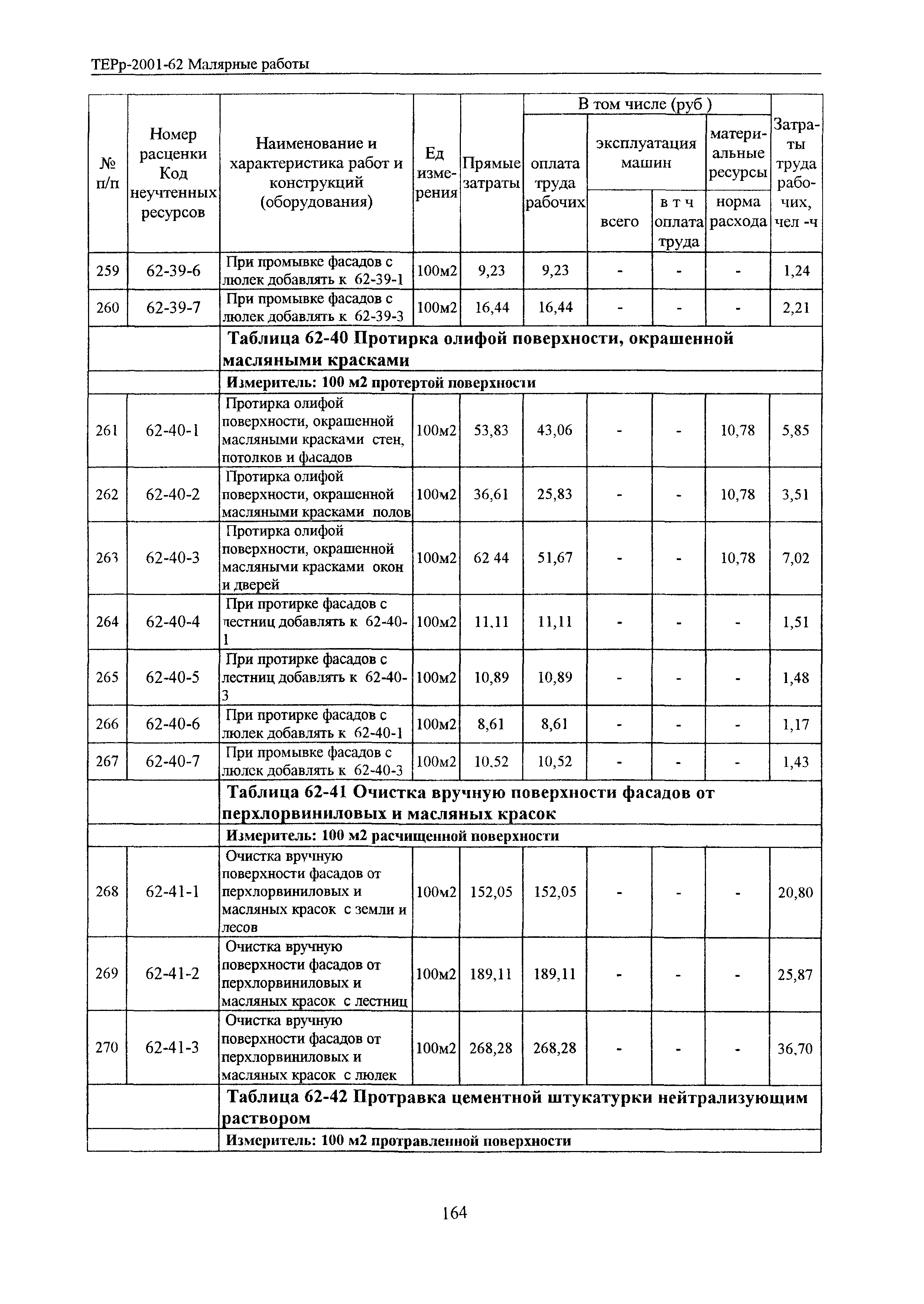 ТЕРр Белгородская область 2001-62