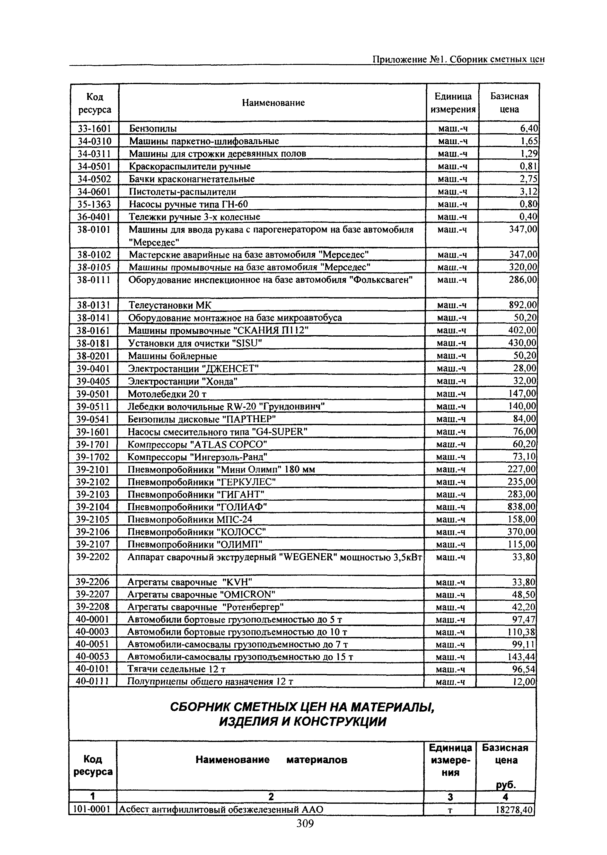 ТЕРр Белгородская область 2001-62