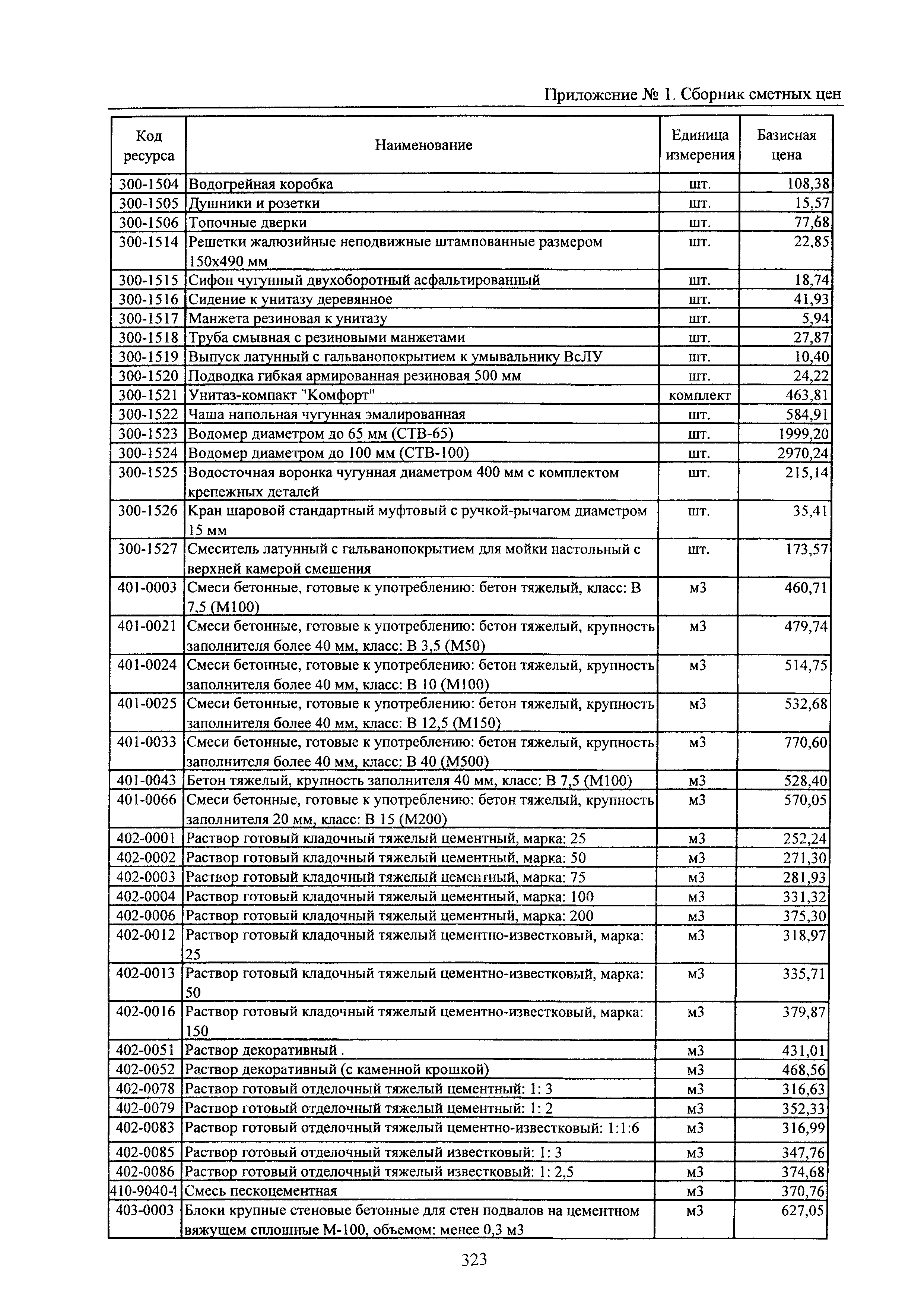 ТЕРр Белгородская область 2001-62