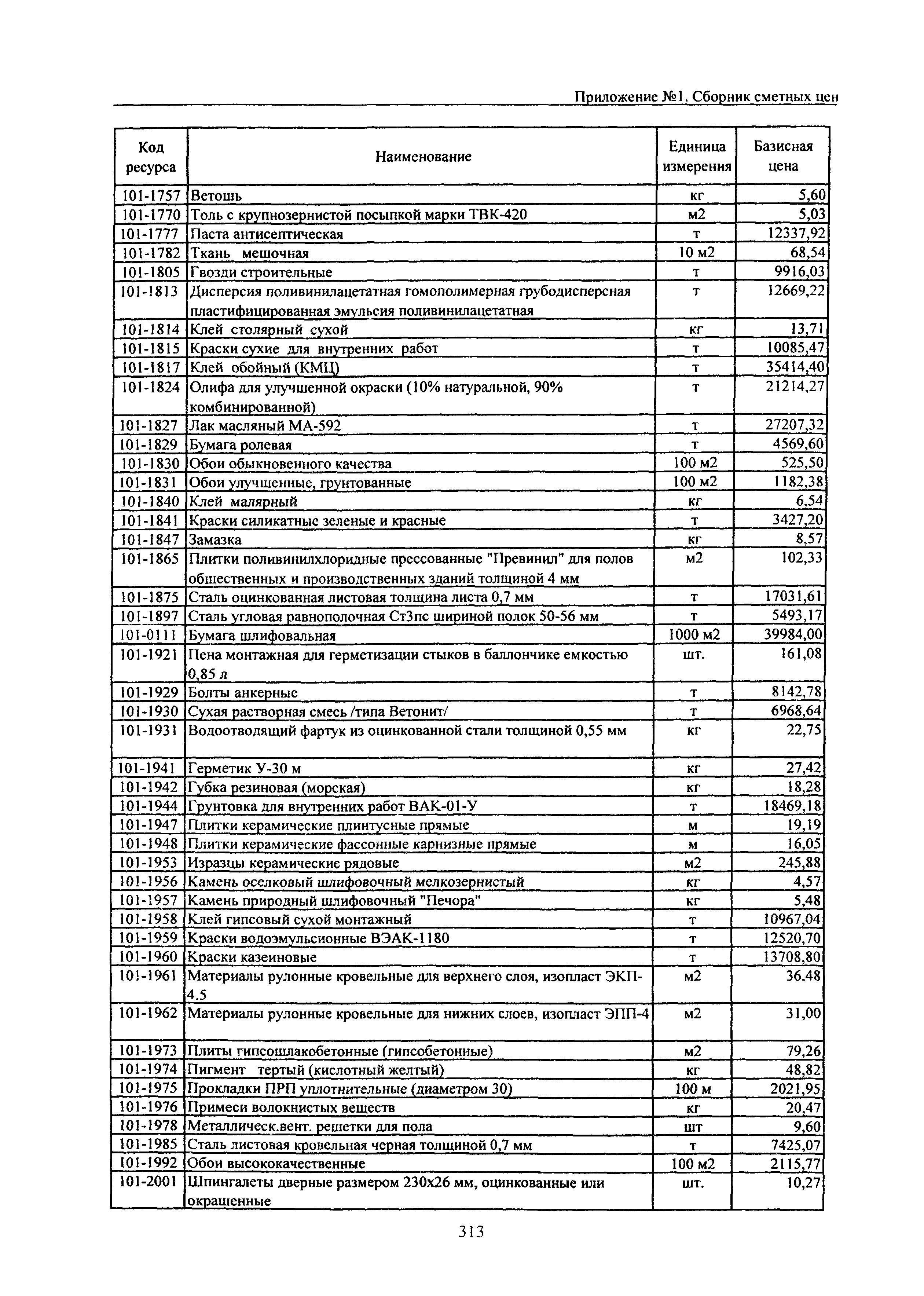 ТЕРр Белгородская область 2001-59