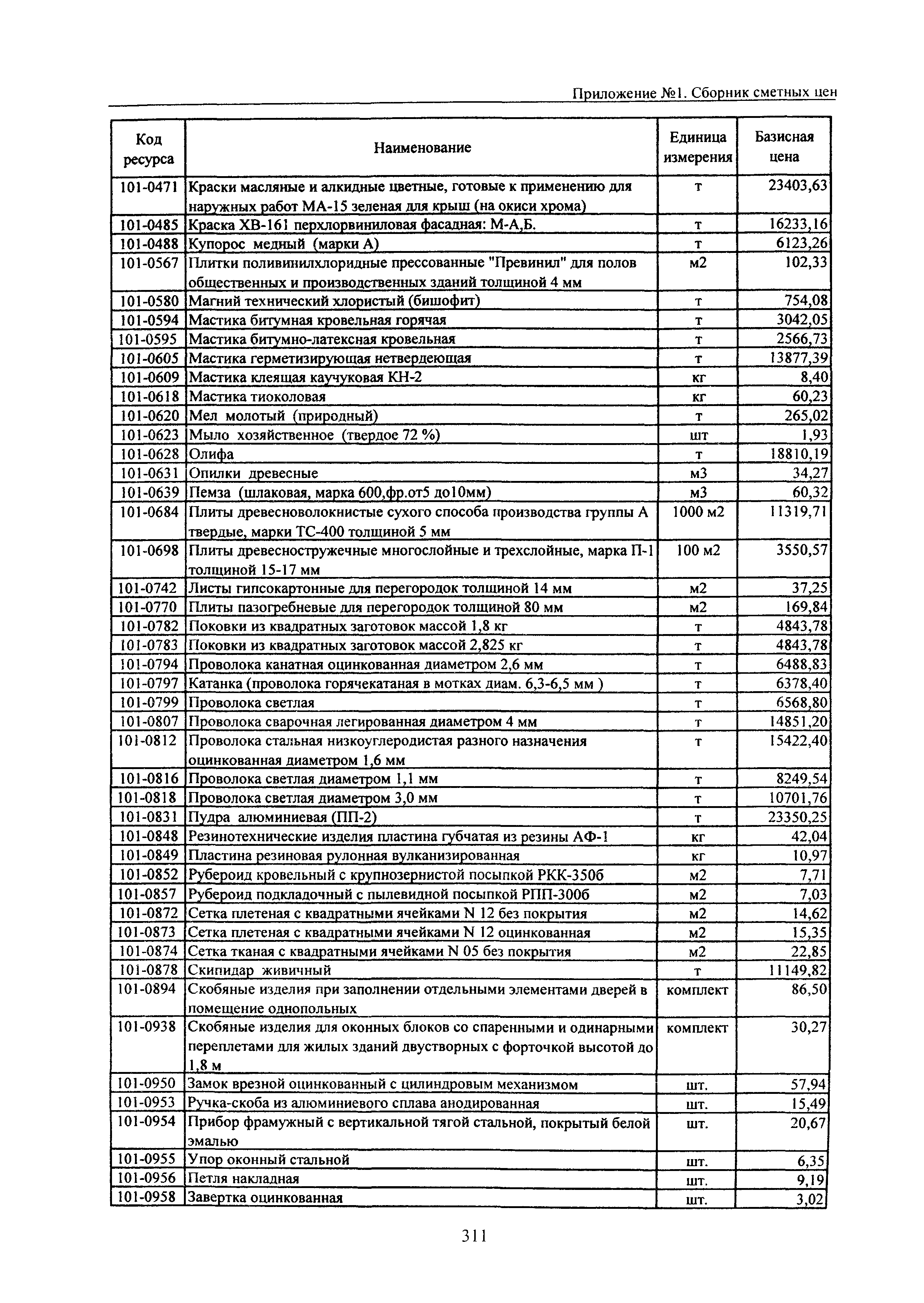 ТЕРр Белгородская область 2001-58