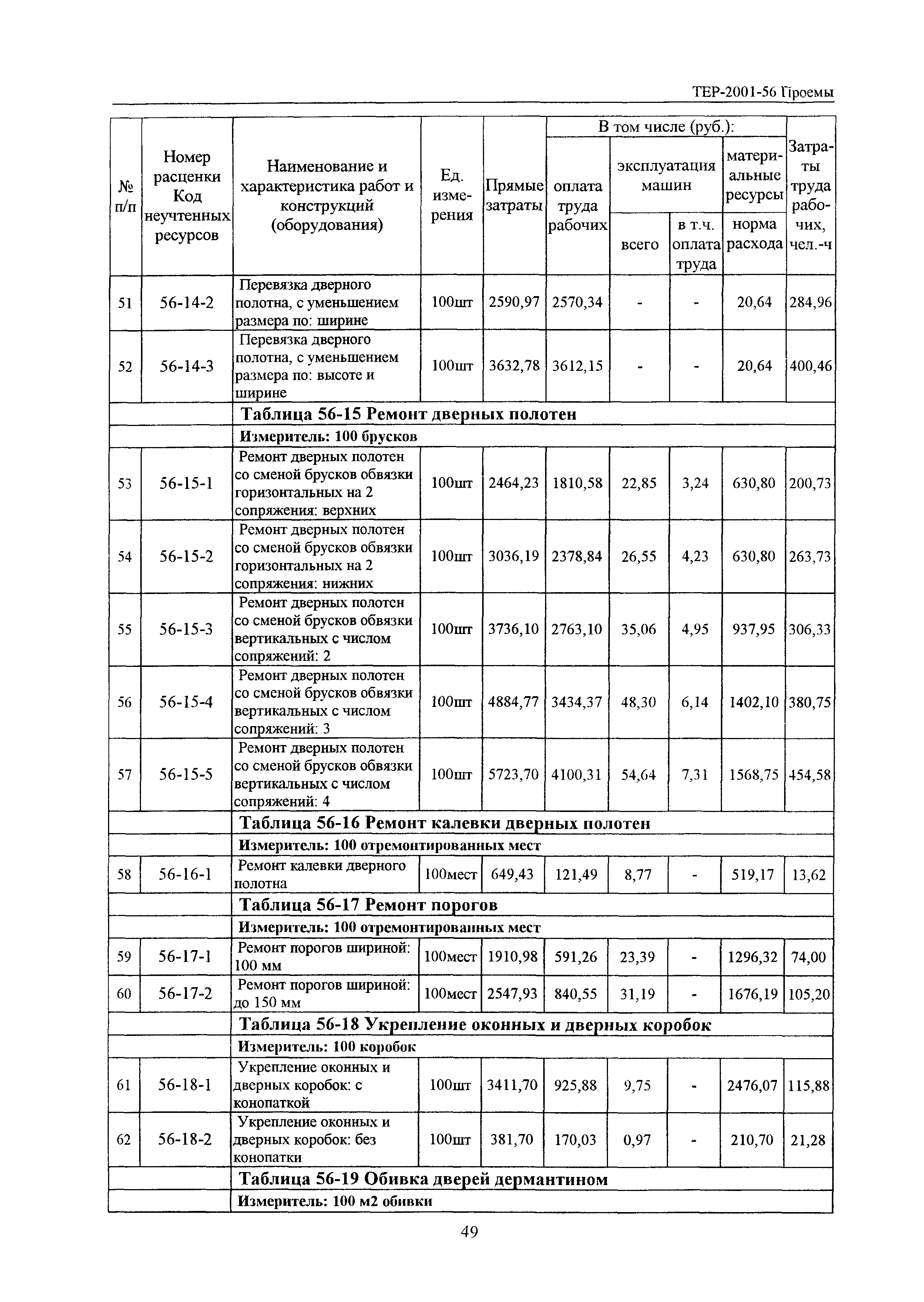 ТЕРр Белгородская область 2001-56