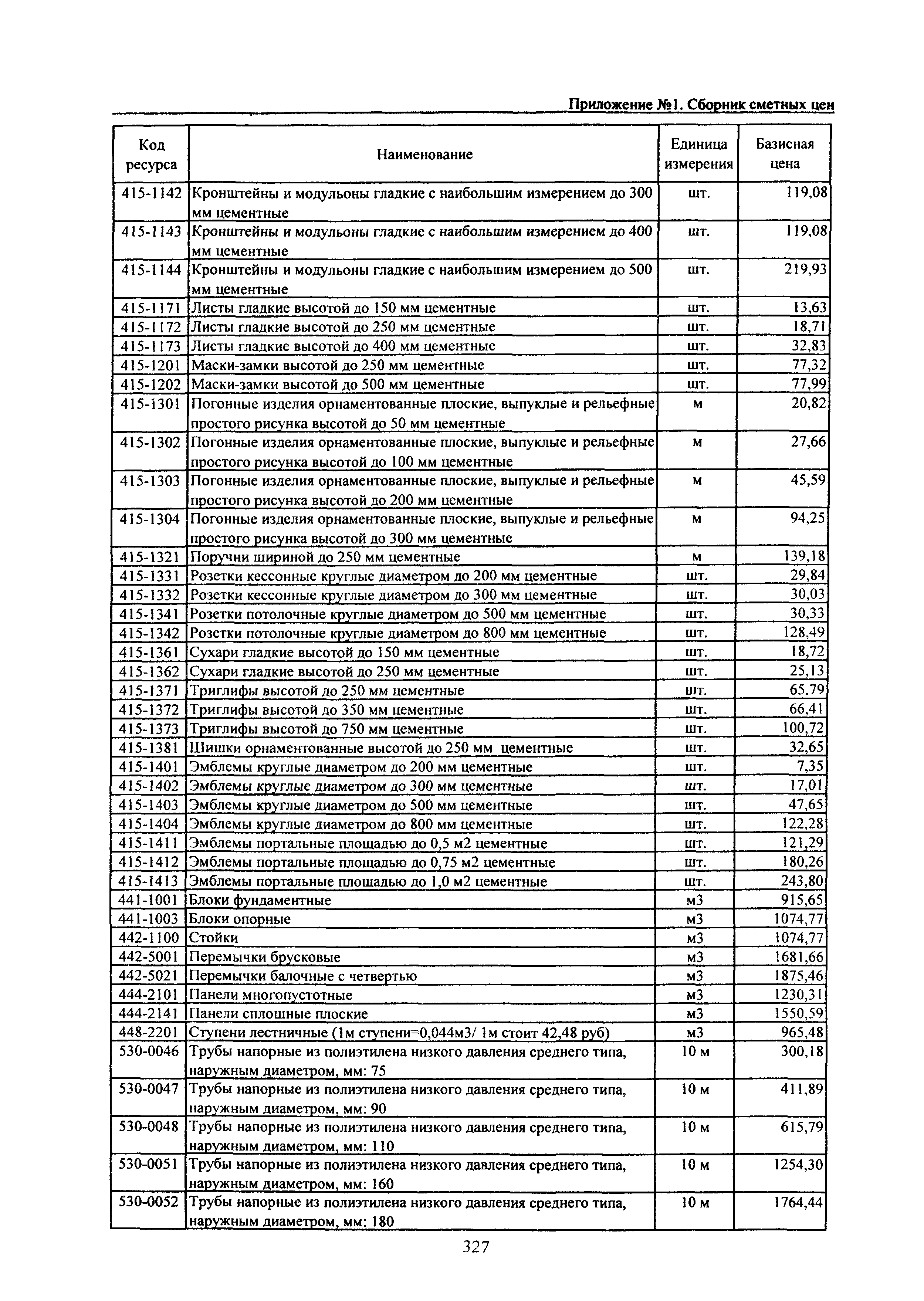 ТЕРр Белгородская область 2001-56