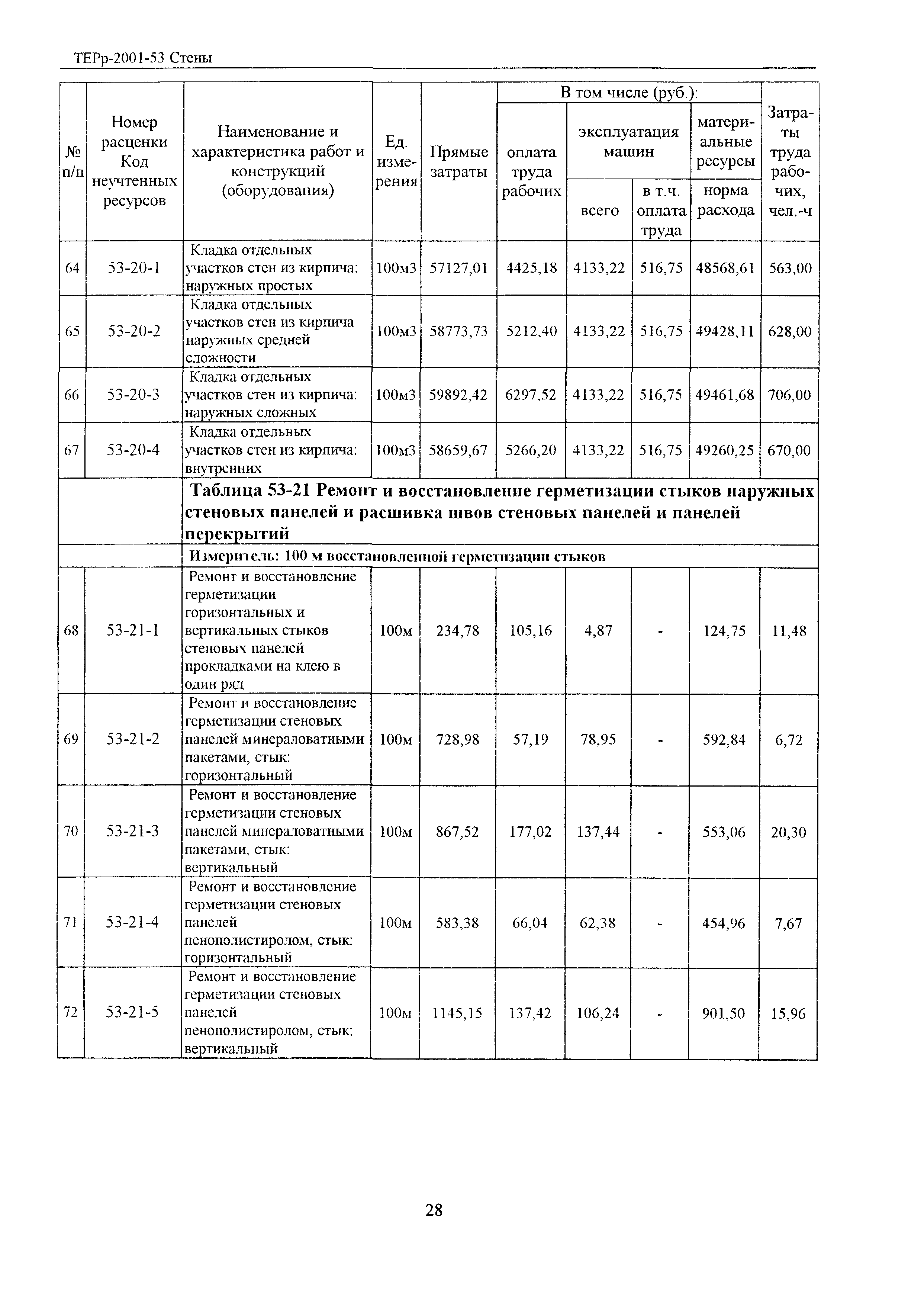 ТЕРр Белгородская область 2001-53