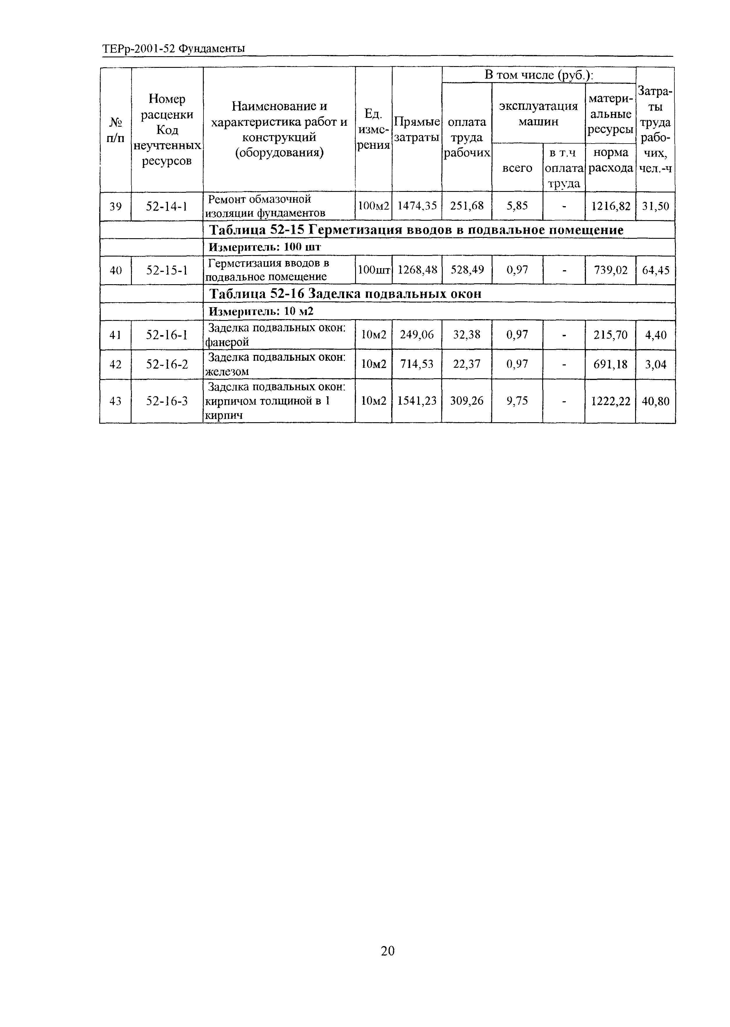 ТЕРр Белгородская область 2001-52