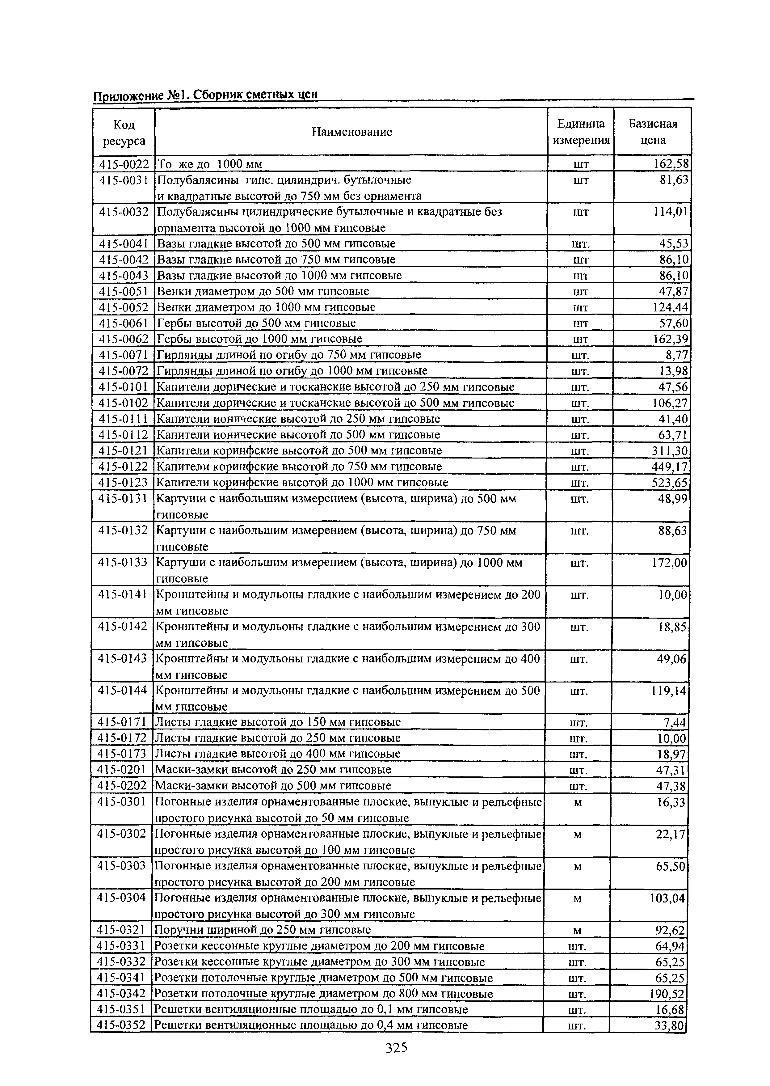 ТЕРр Белгородская область 2001-52