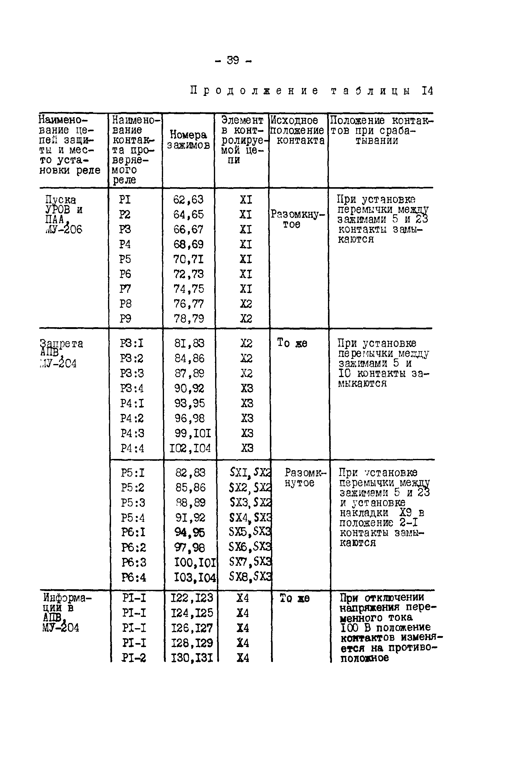 СО 34.35.658