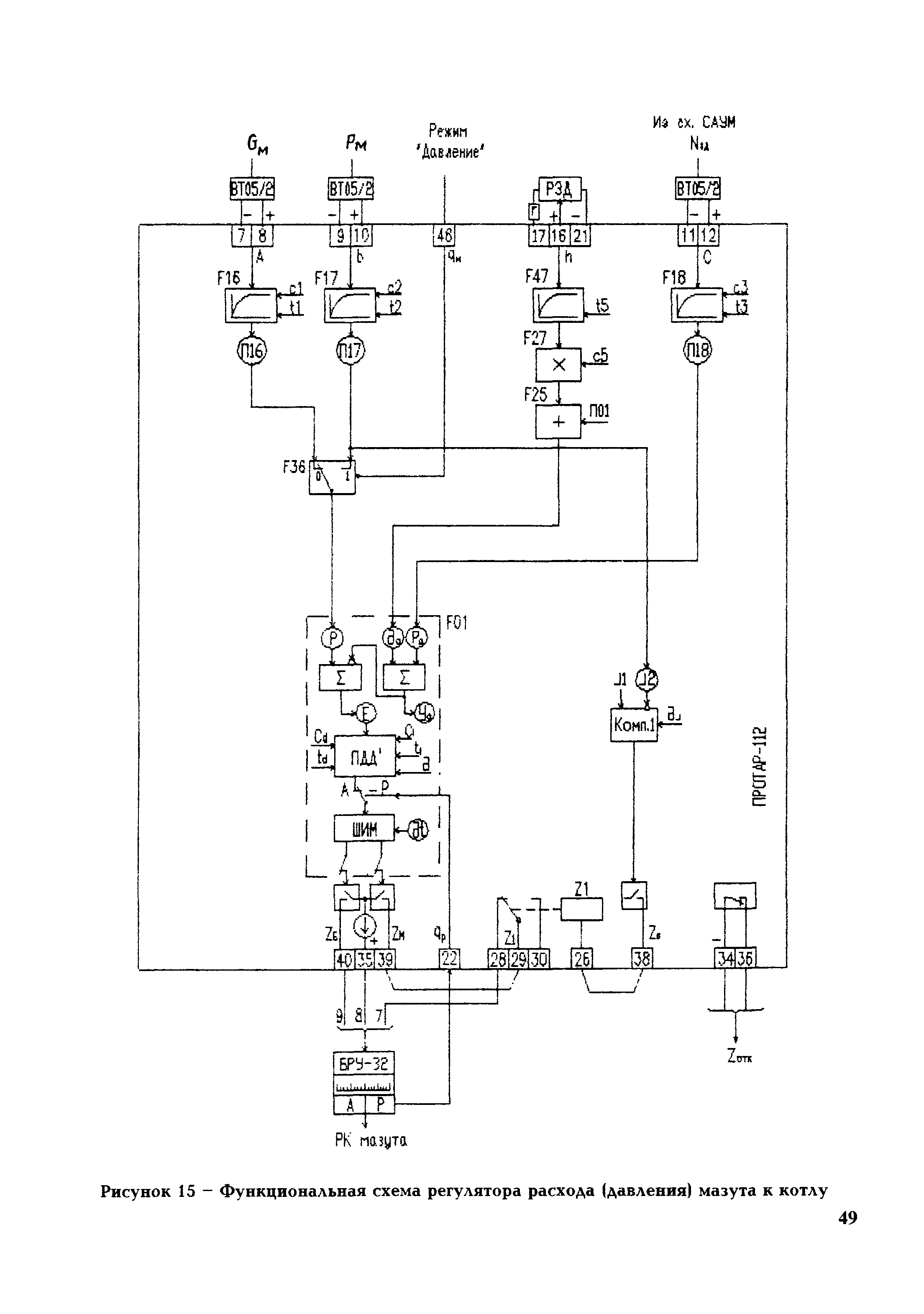 РД 153-34.1-35.418-2002