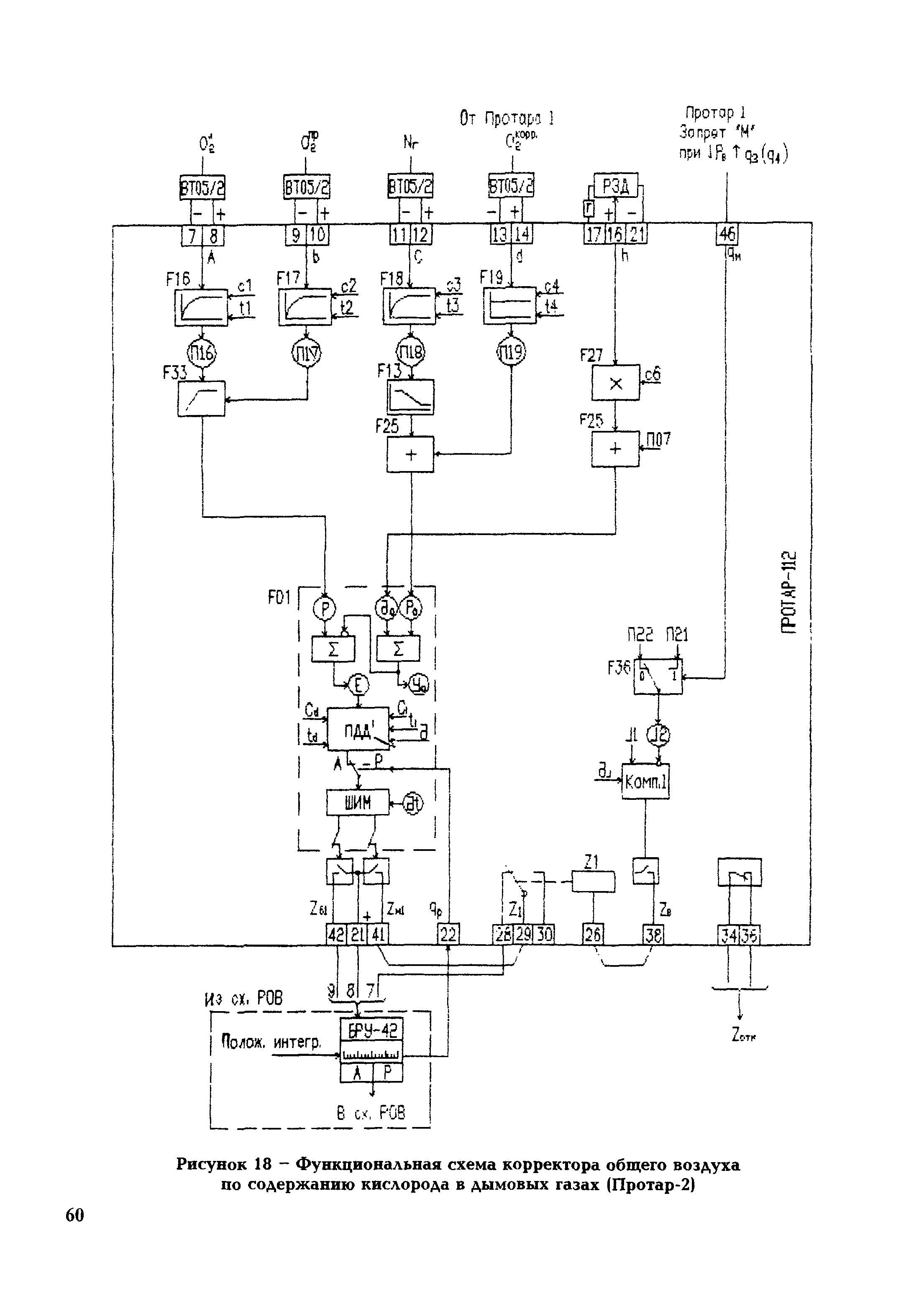 РД 153-34.1-35.418-2002