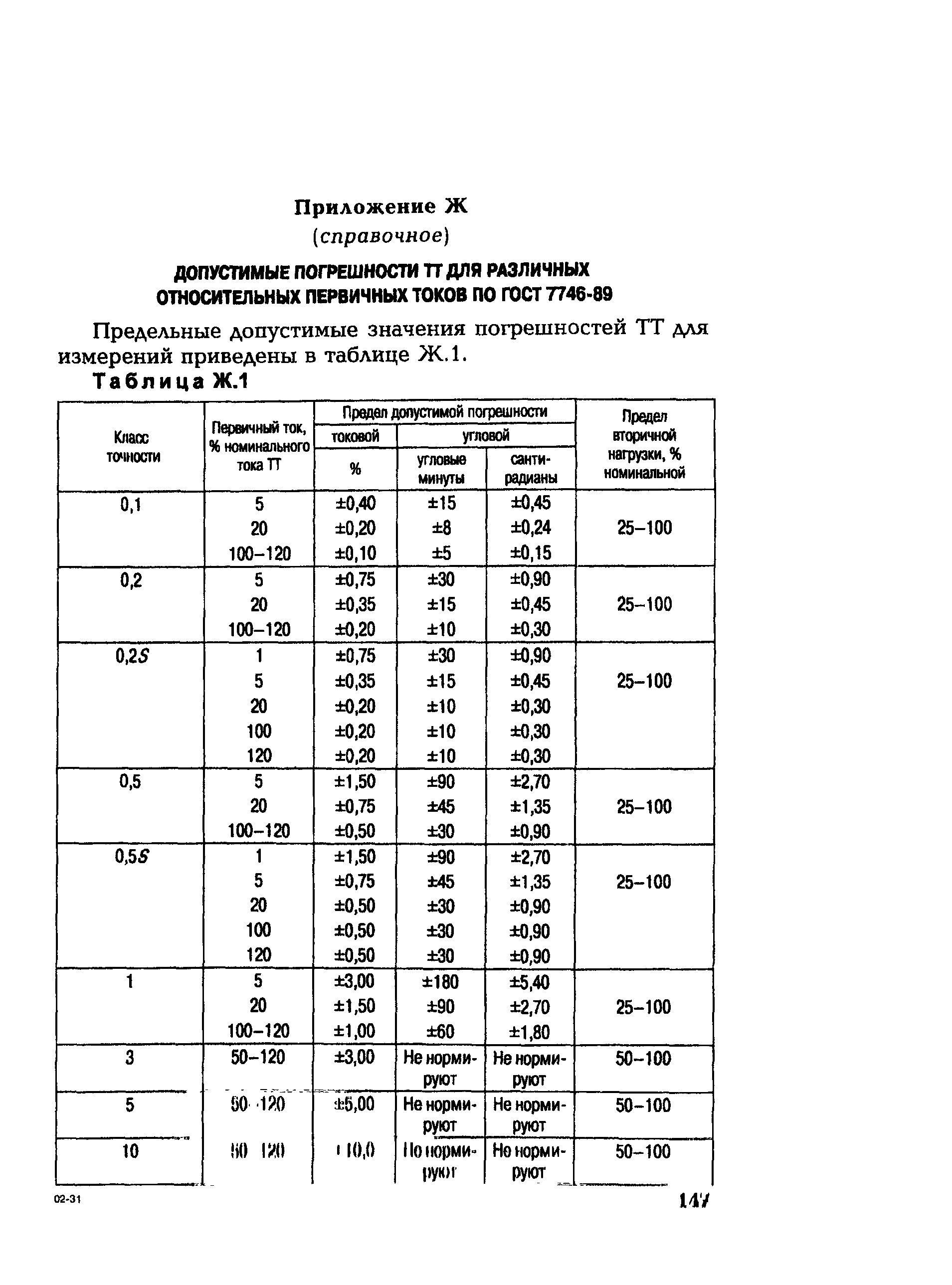 РД 153-34.0-35.301-2002
