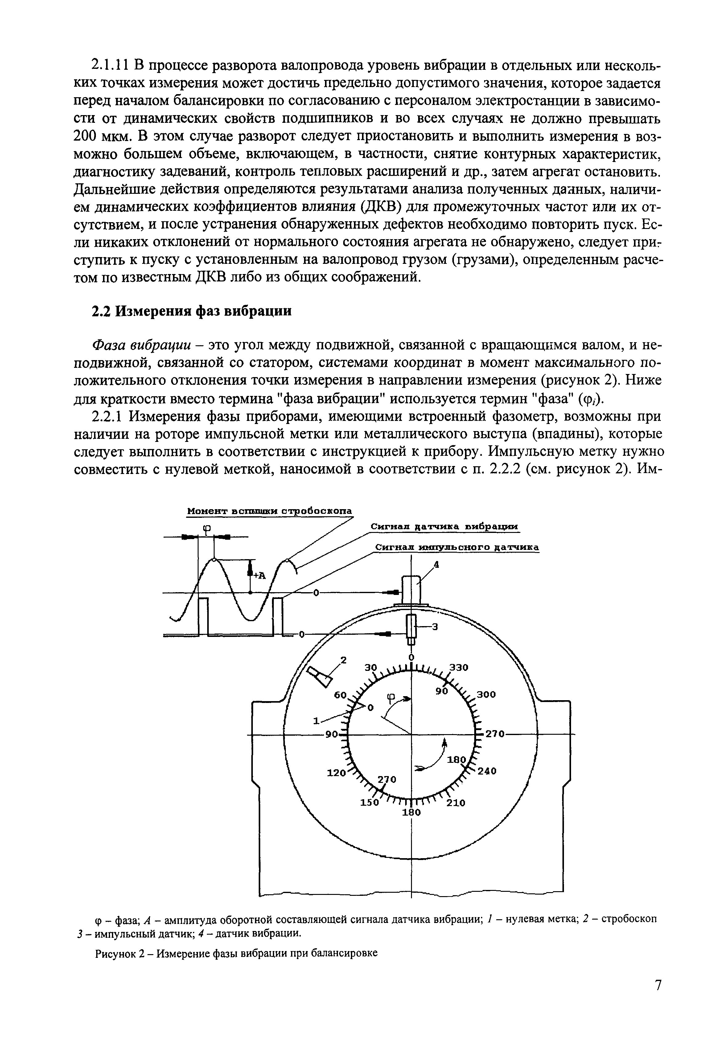 РД 153-34.1-30.604-00