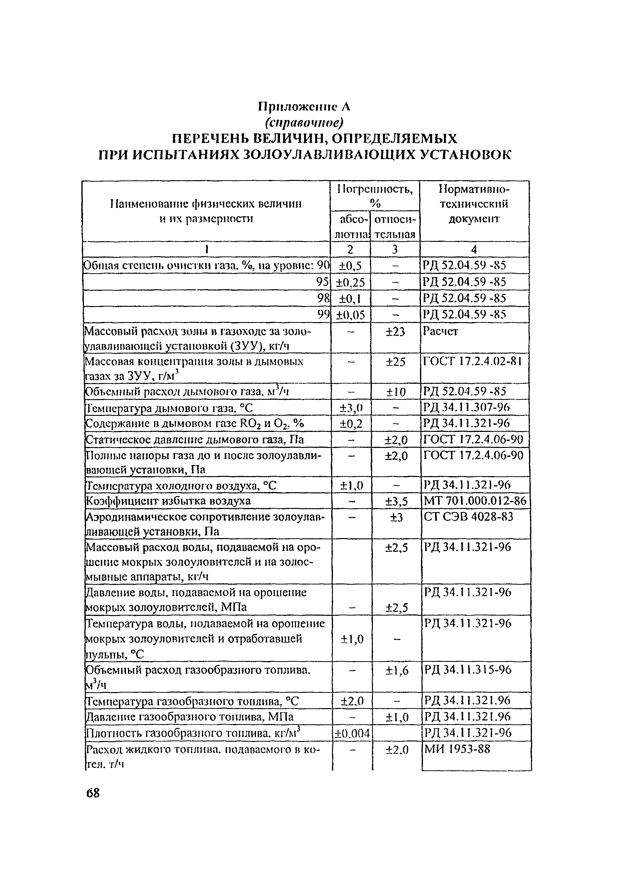 РД 153-34.1-27.301-2001