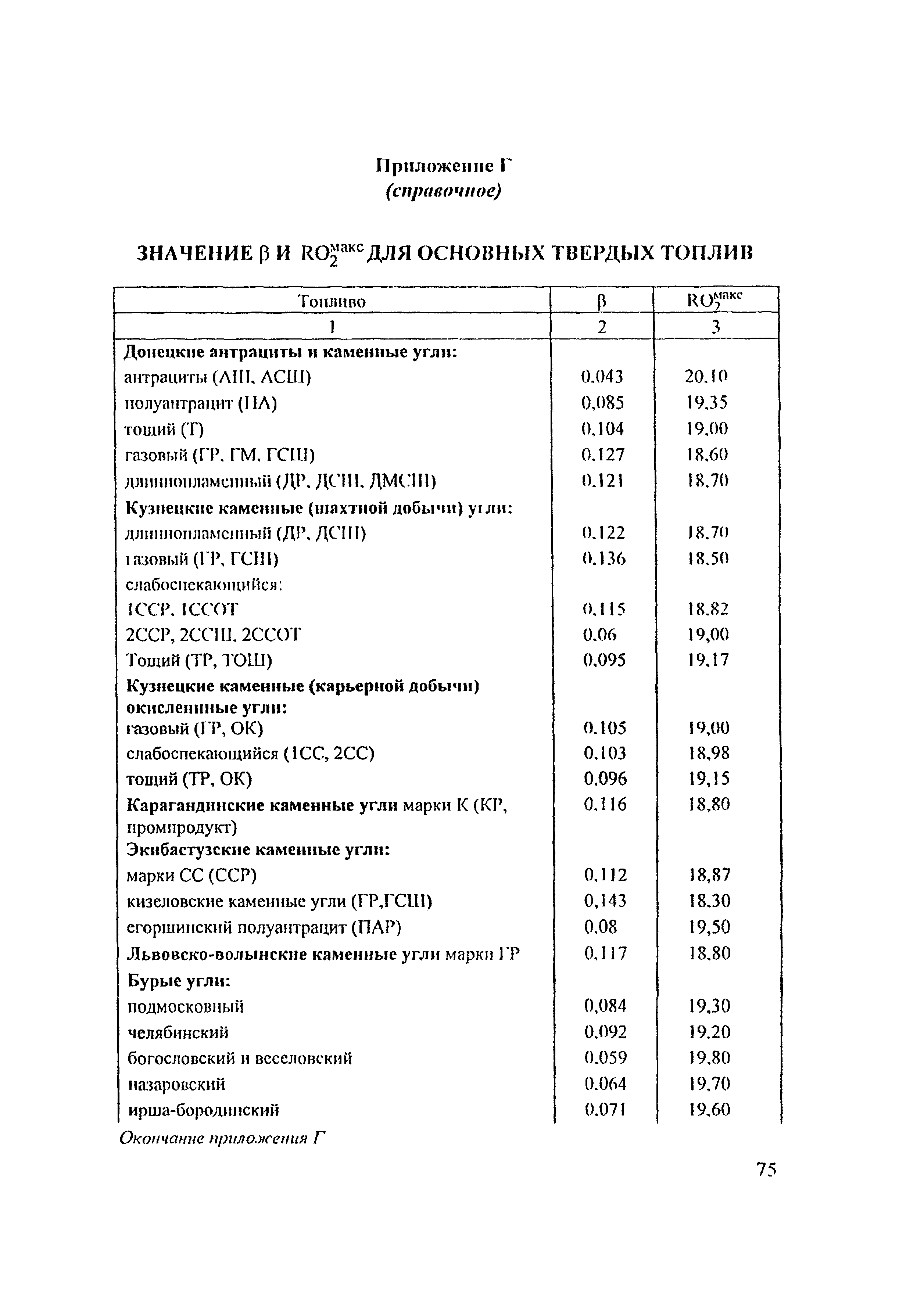 РД 153-34.1-27.301-2001