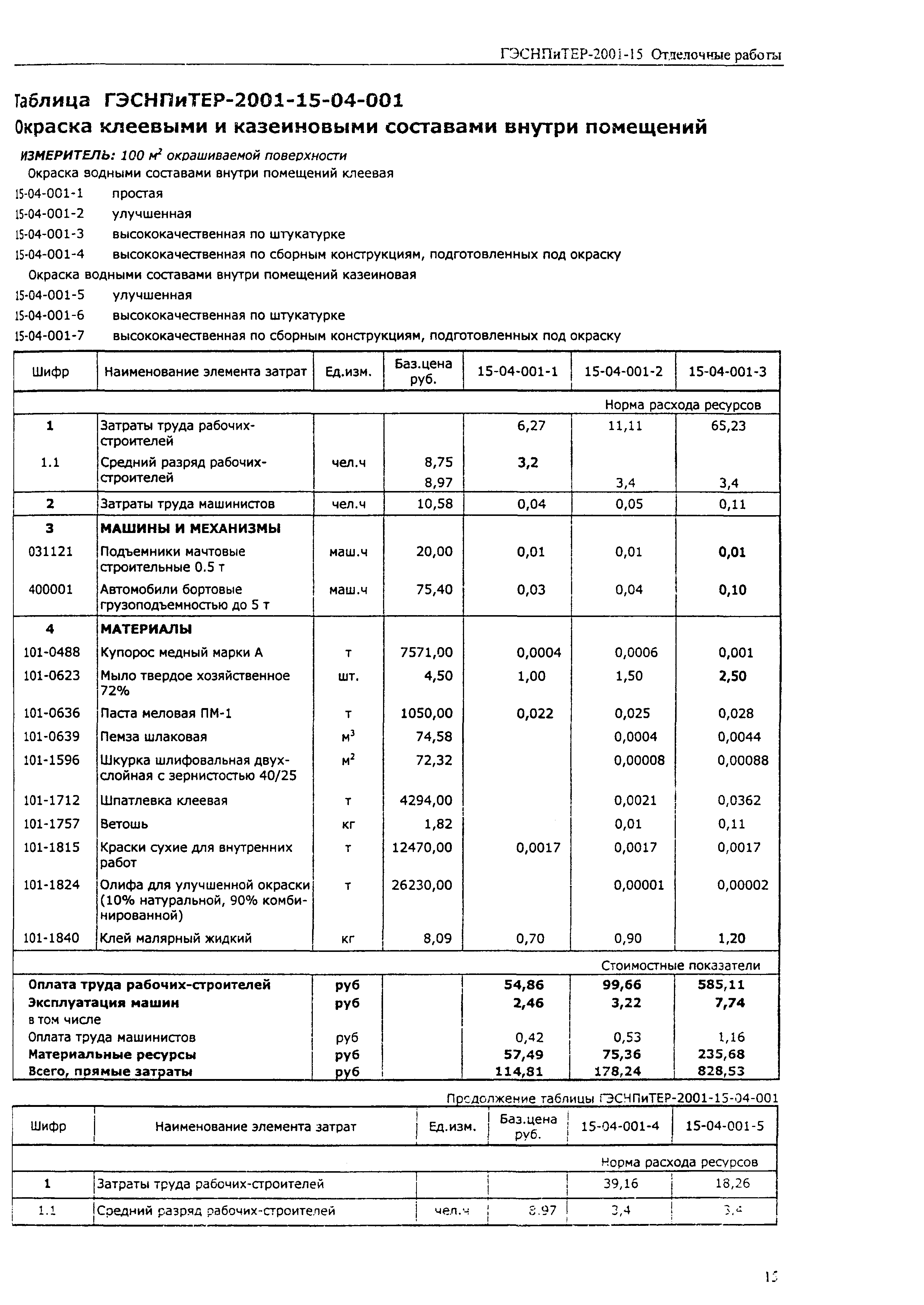 ГЭСНПиТЕР 2001-15 (III)