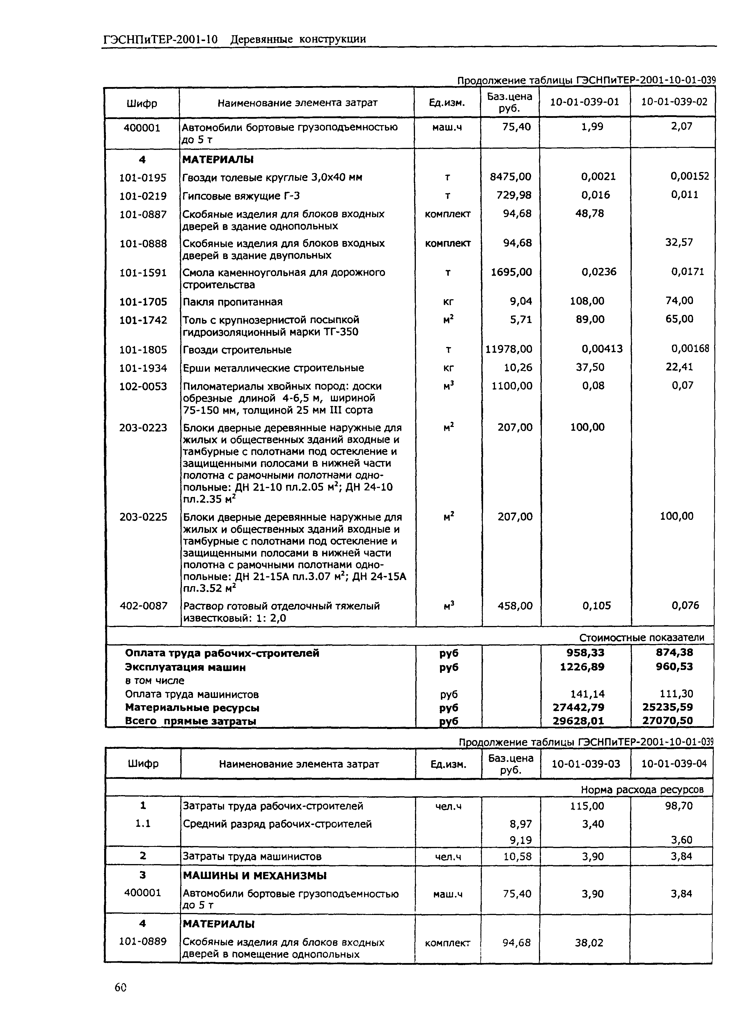 ГЭСНПиТЕР 2001-10 (I)