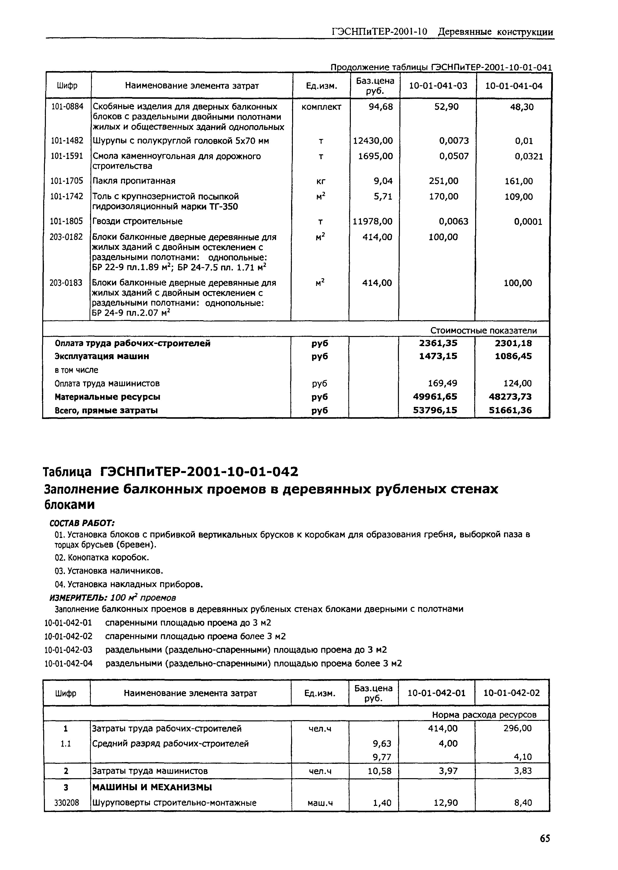 ГЭСНПиТЕР 2001-10 (I)