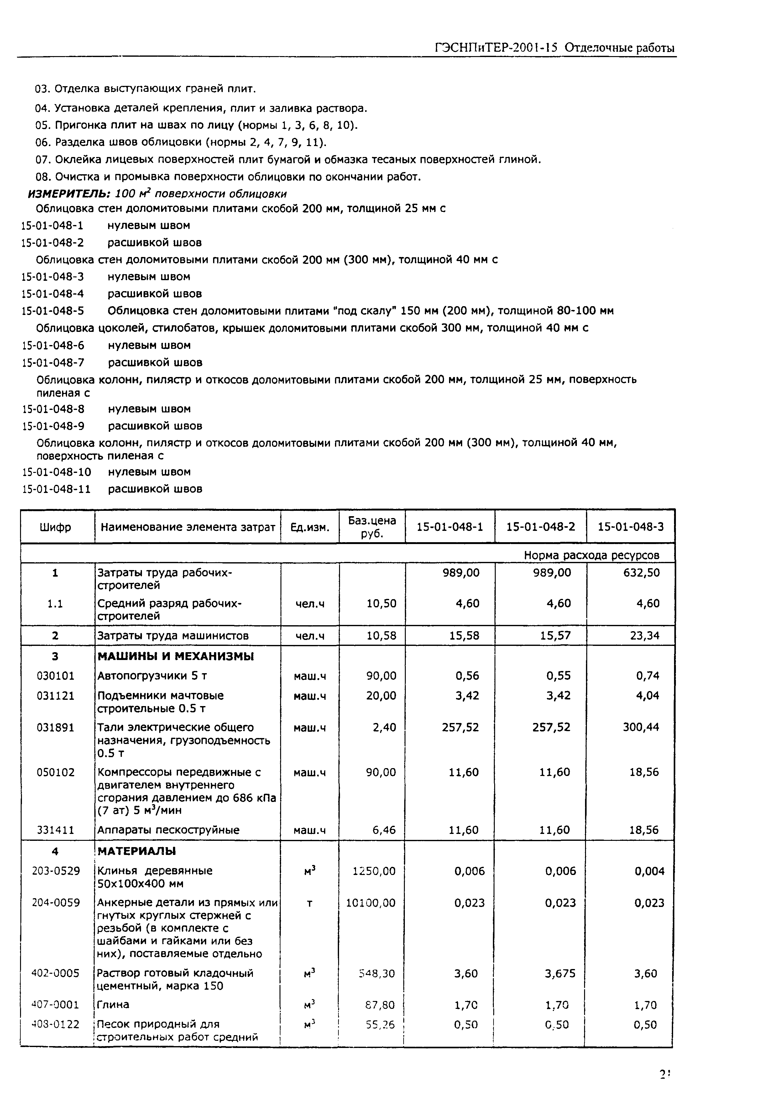 ГЭСНПиТЕР 2001-15 (II)