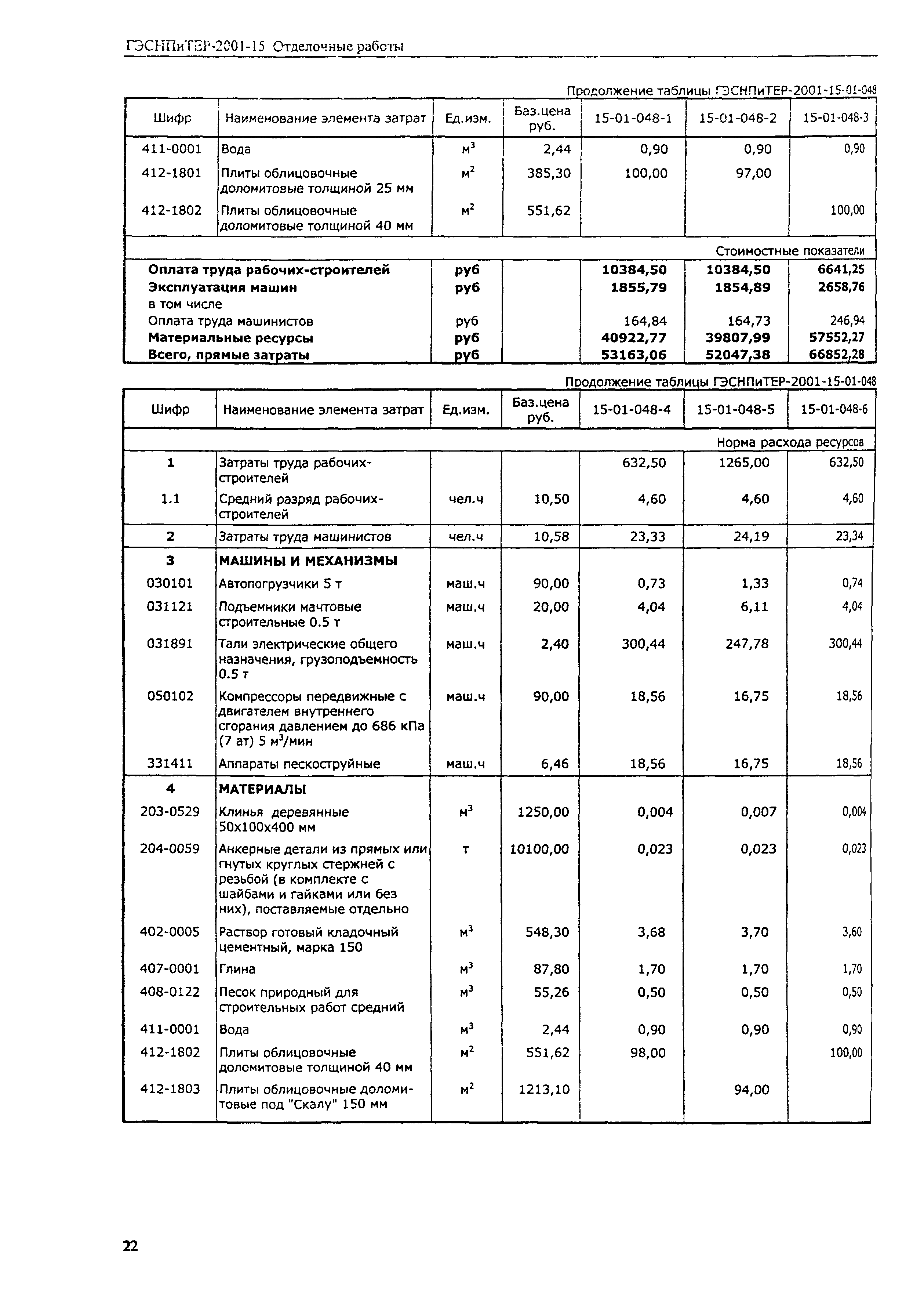 ГЭСНПиТЕР 2001-15 (II)