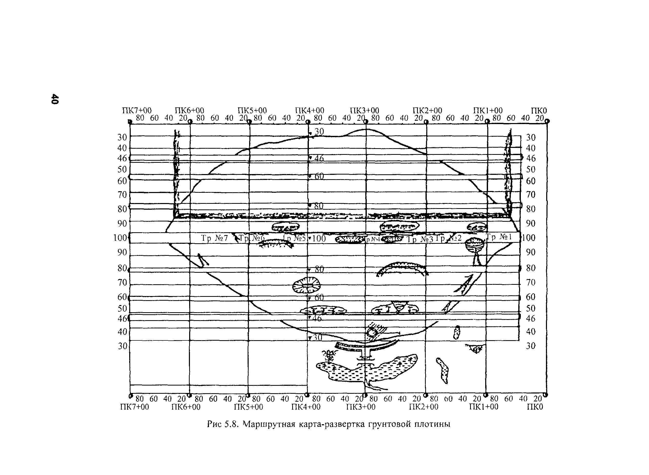 РД 153-34.2-21.546-2003
