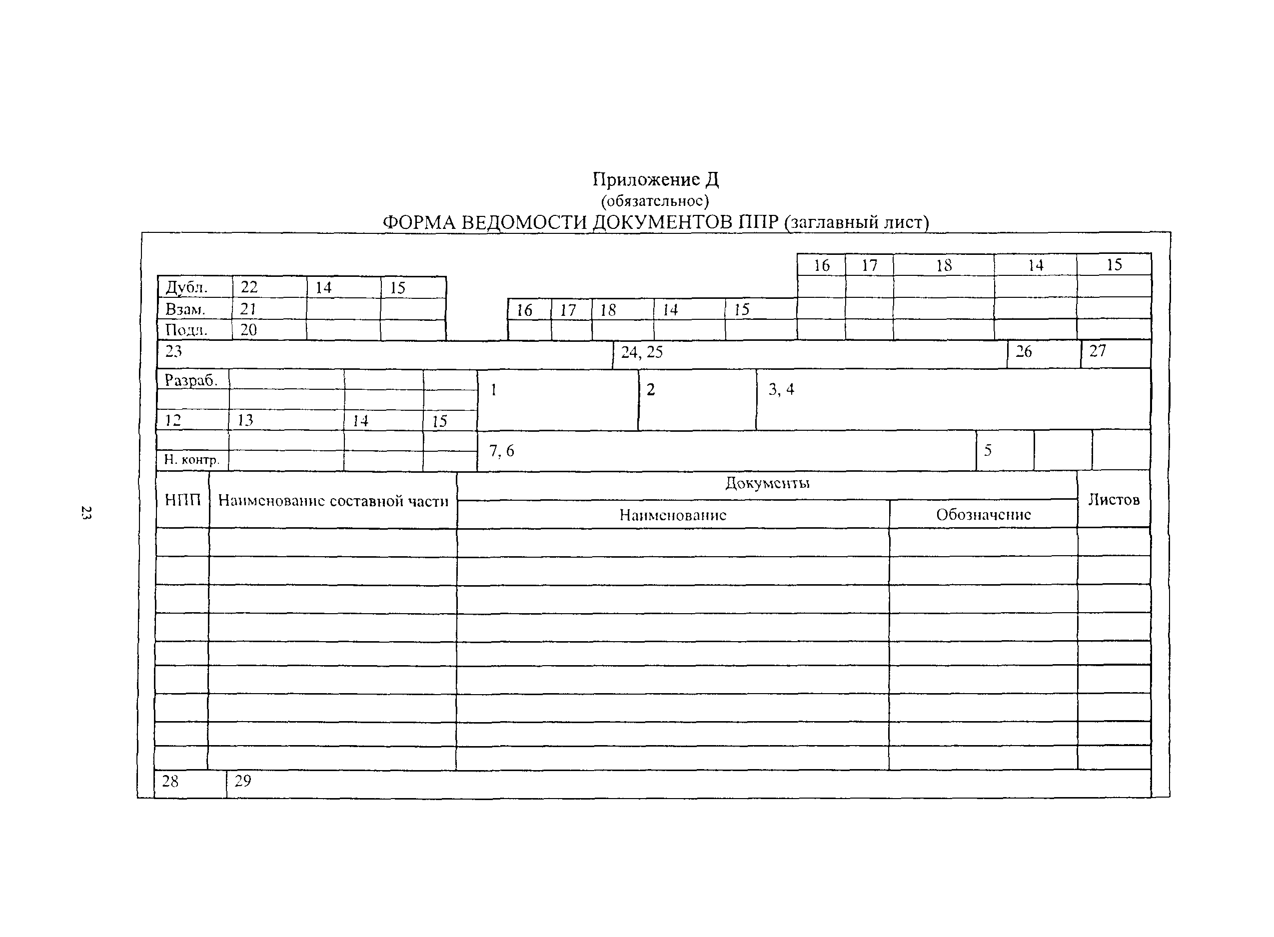 Скачать РД 153-34.0-20.608-2003 Методические указания. Проект производства  работ для ремонта энергетического оборудования электростанций. Требования к  составу, содержанию и оформлению