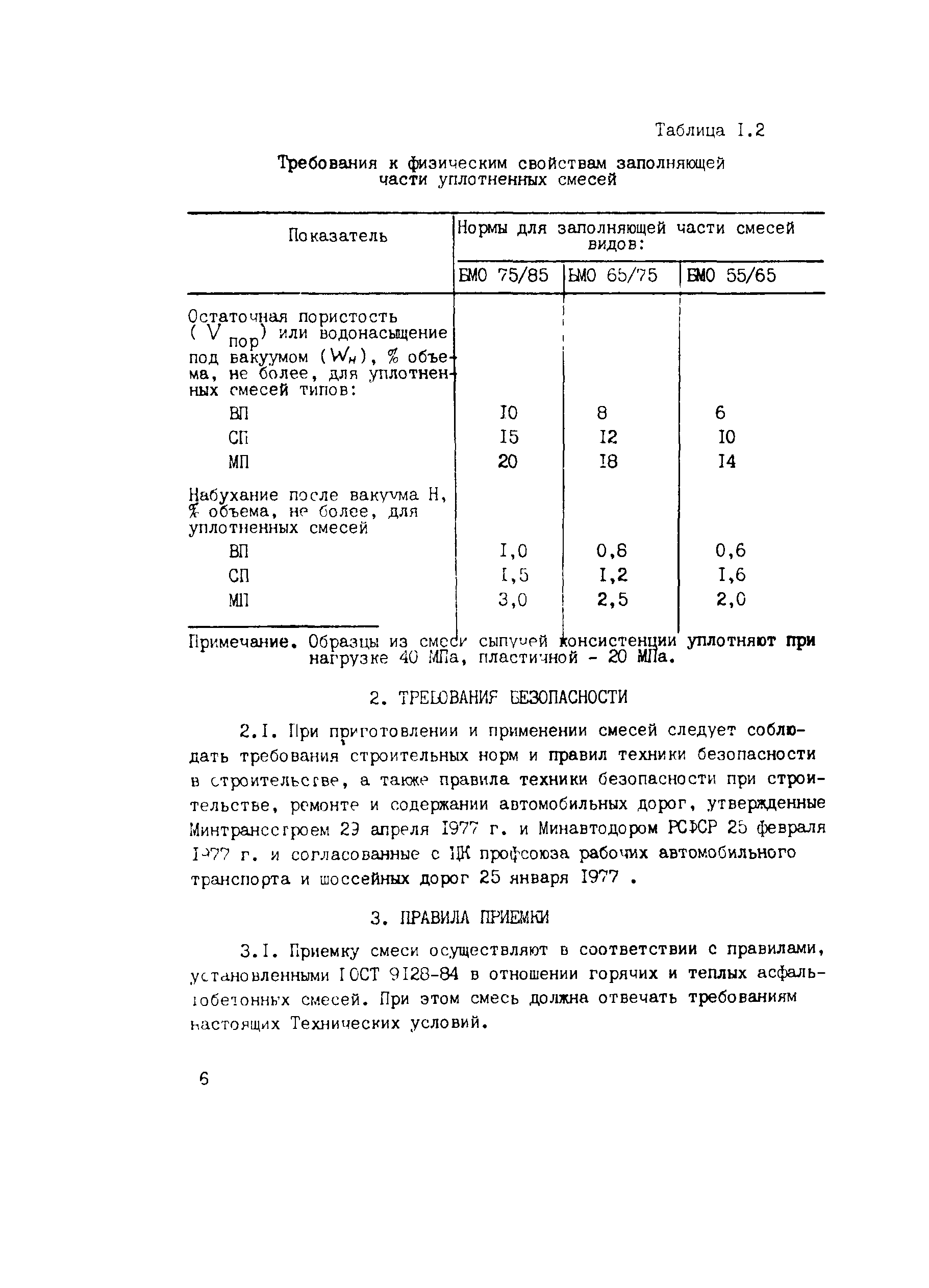 ТУ 218 РСФСР 601-88