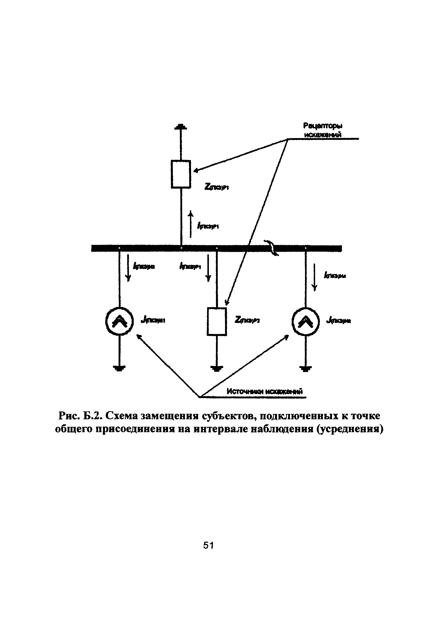 РД 153-34.0-15.502-2002