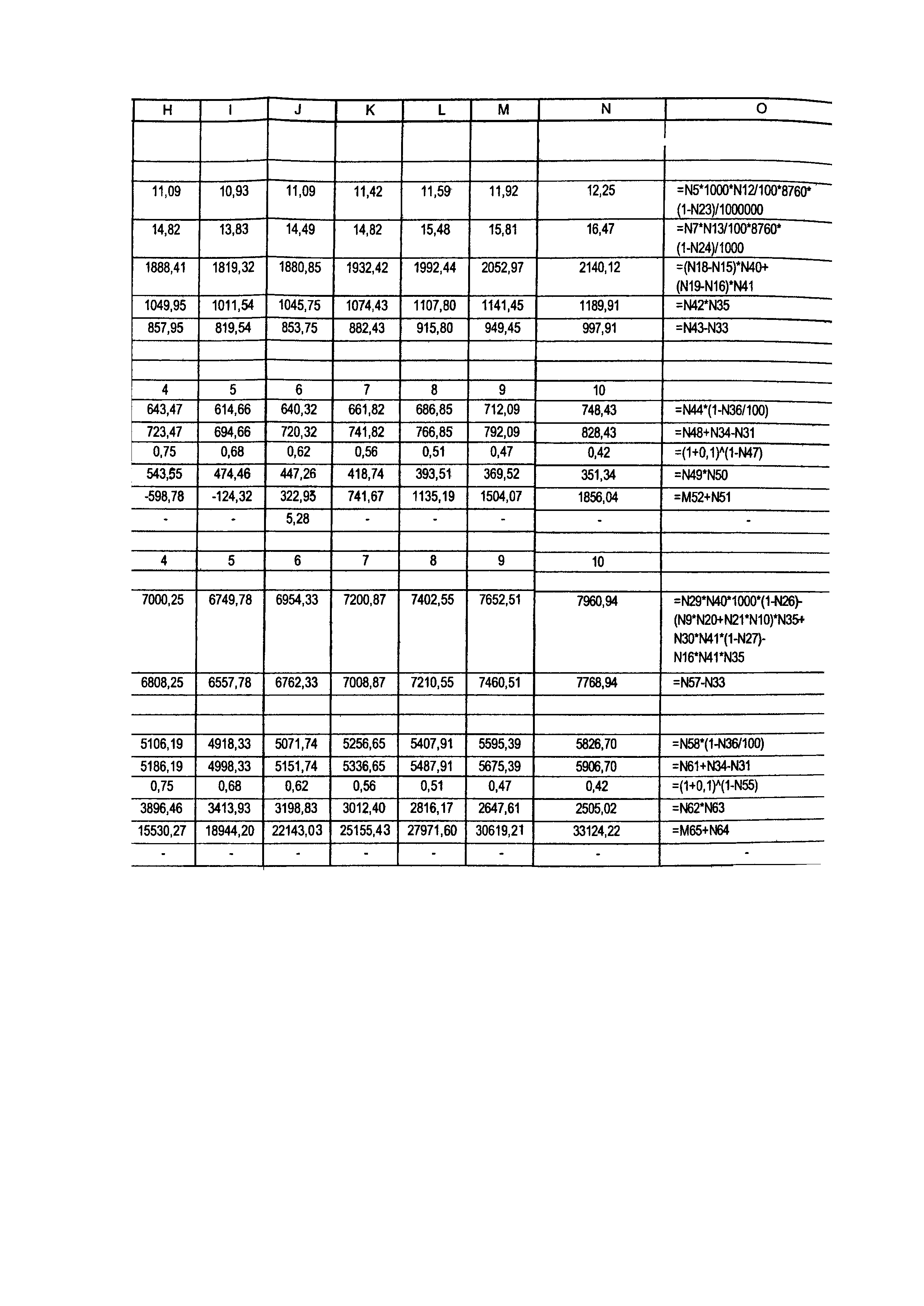 РД 153-34.1-09.321-2002