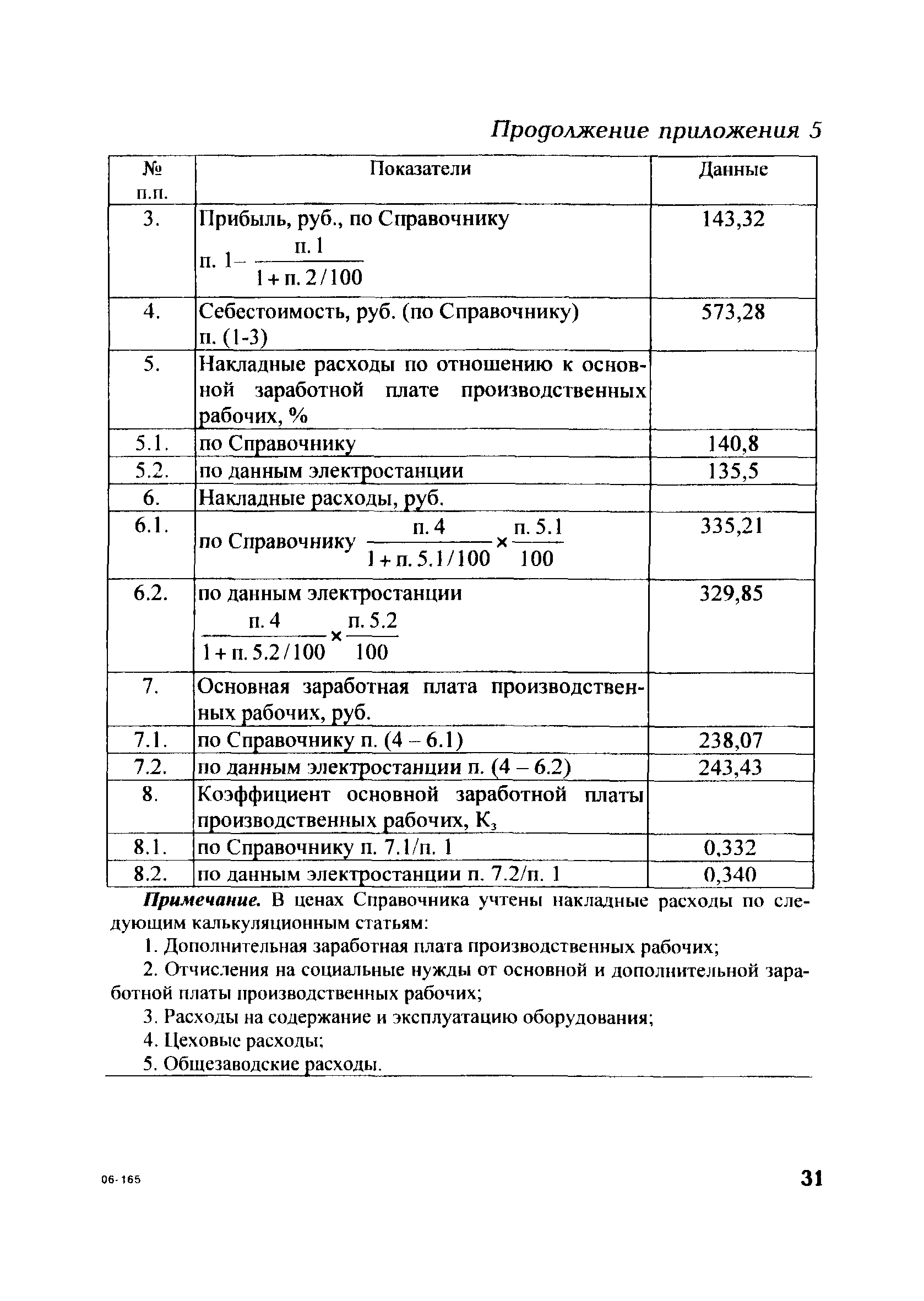 РД 153-34.1-04.187-2002