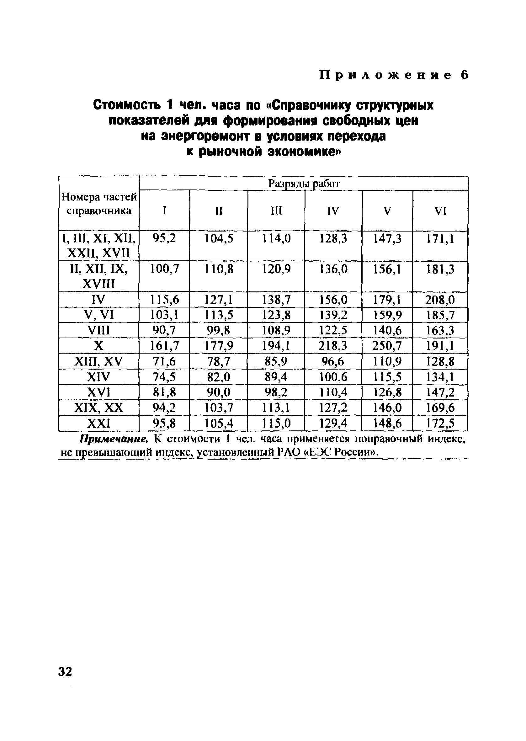 РД 153-34.1-04.187-2002
